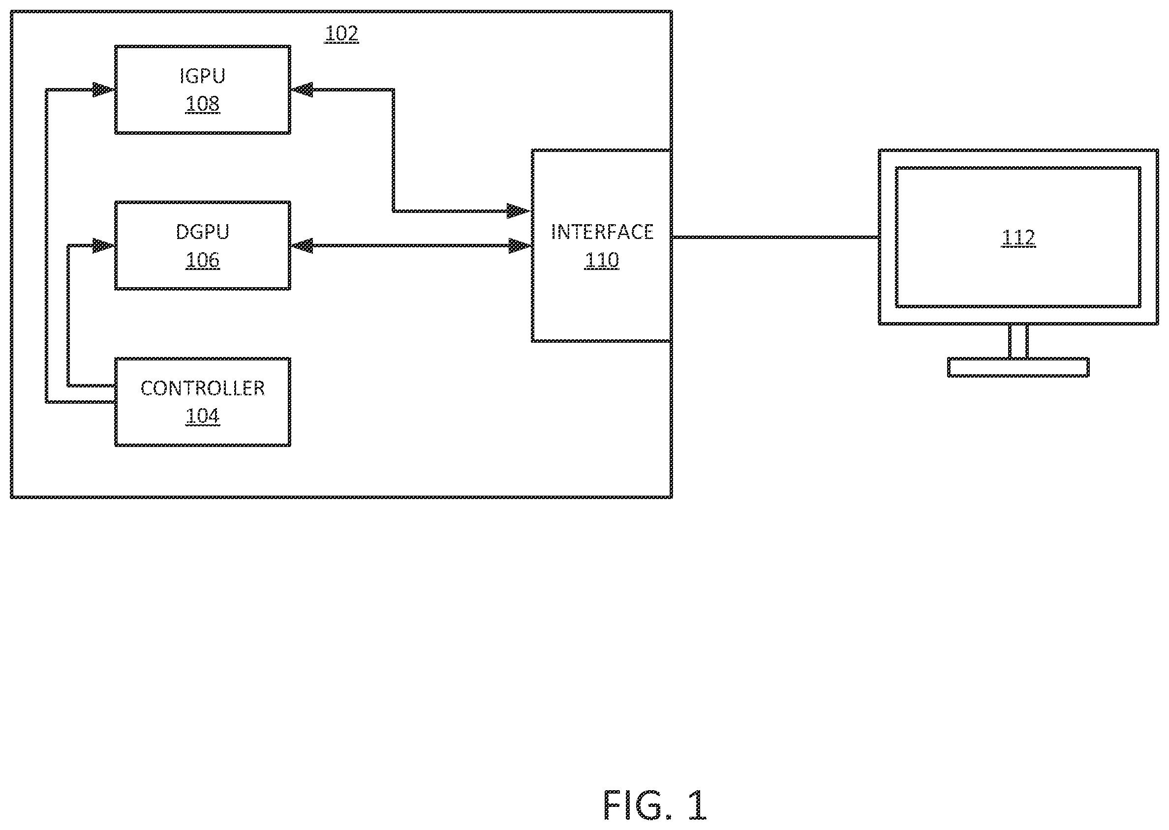 Patent US12366912 Figure 1 – Activation of integrated graphical processing units