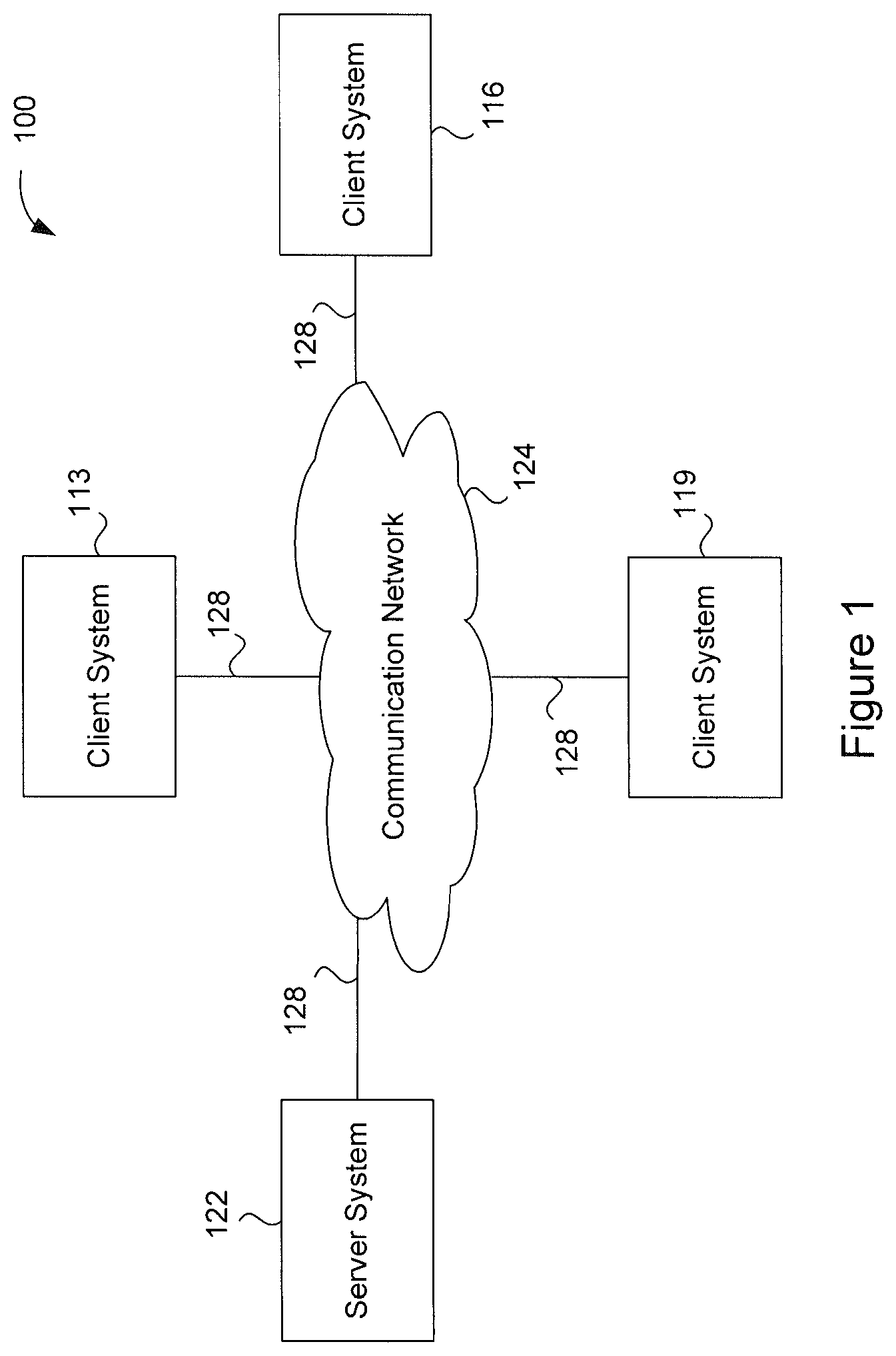 Patent US12366913 Figure 1 – Method and system for dynamic selection of application dialog layout design