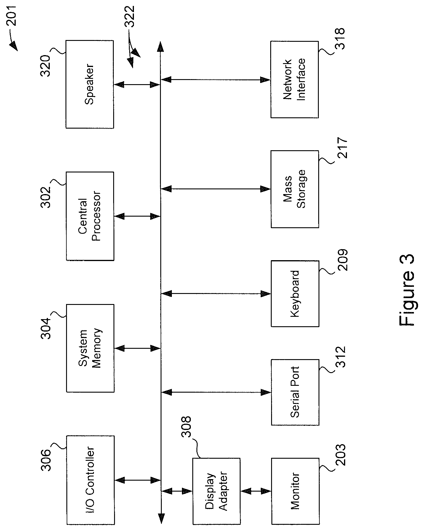 Patent US12366913 Figure 3 – Method and system for dynamic selection of application dialog layout design