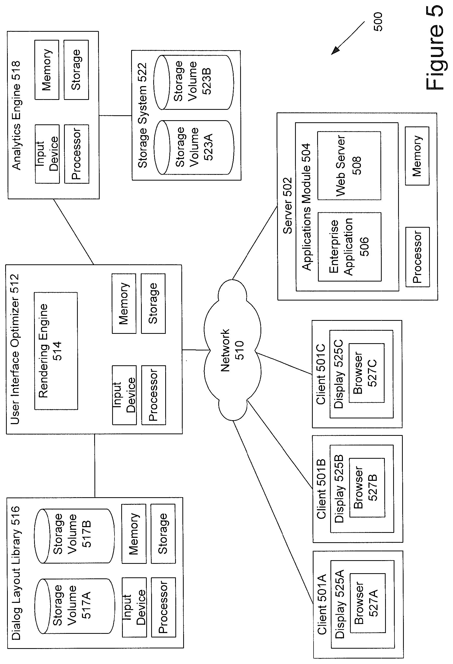 Patent US12366913 Figure 5 – Method and system for dynamic selection of application dialog layout design