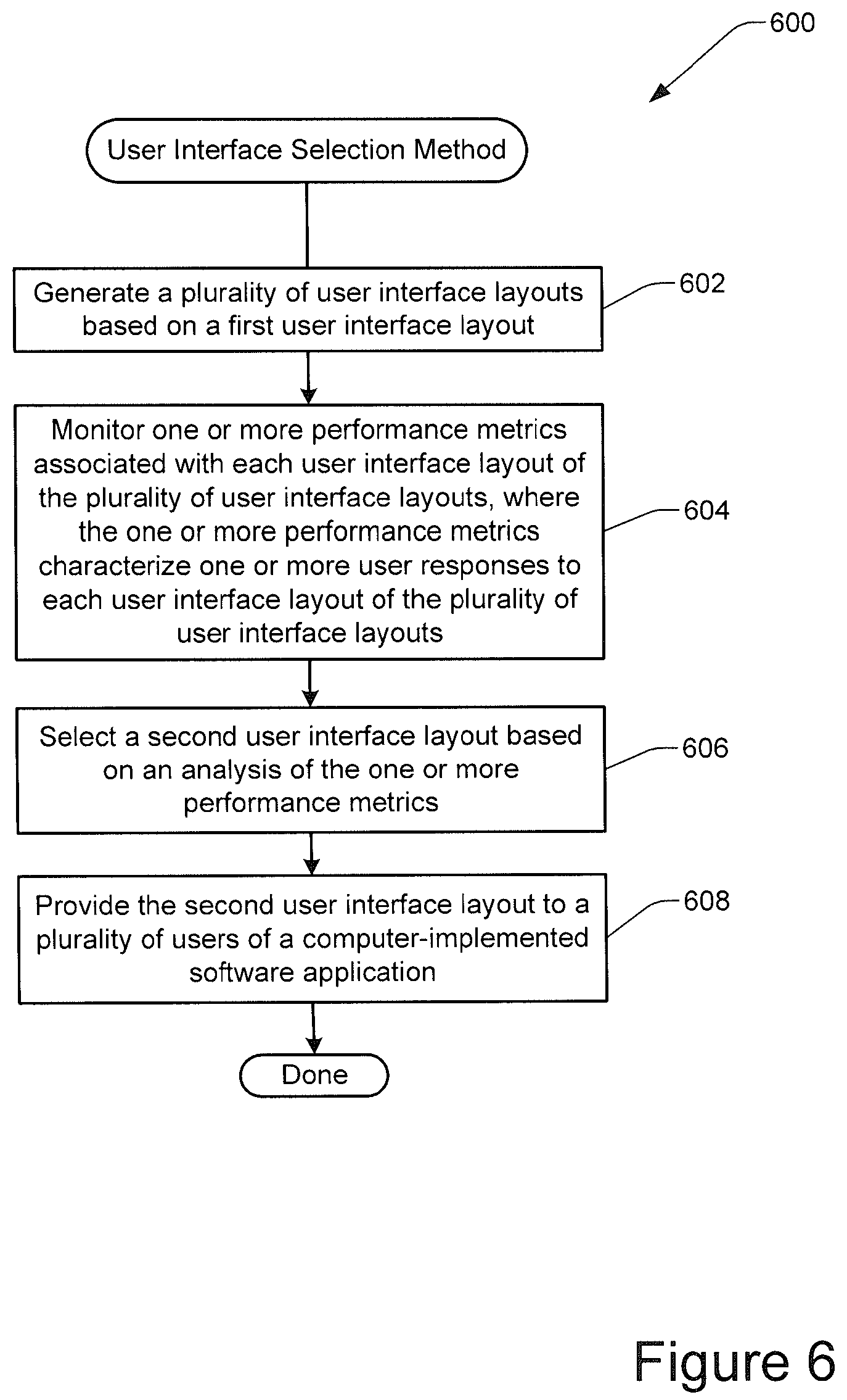 Patent US12366913 Figure 6 – Method and system for dynamic selection of application dialog layout design