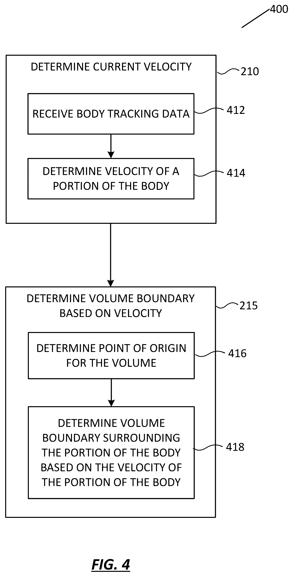 Patent US12366914 Figure 4 – Dynamic proximity boundary for detecting proximate objects