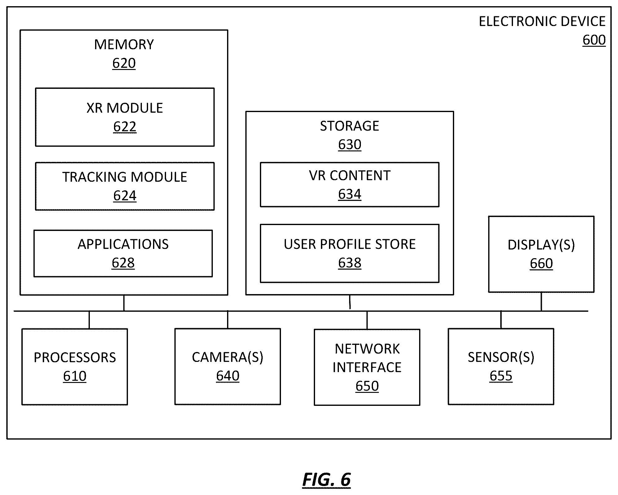 Patent US12366914 Figure 6 – Dynamic proximity boundary for detecting proximate objects