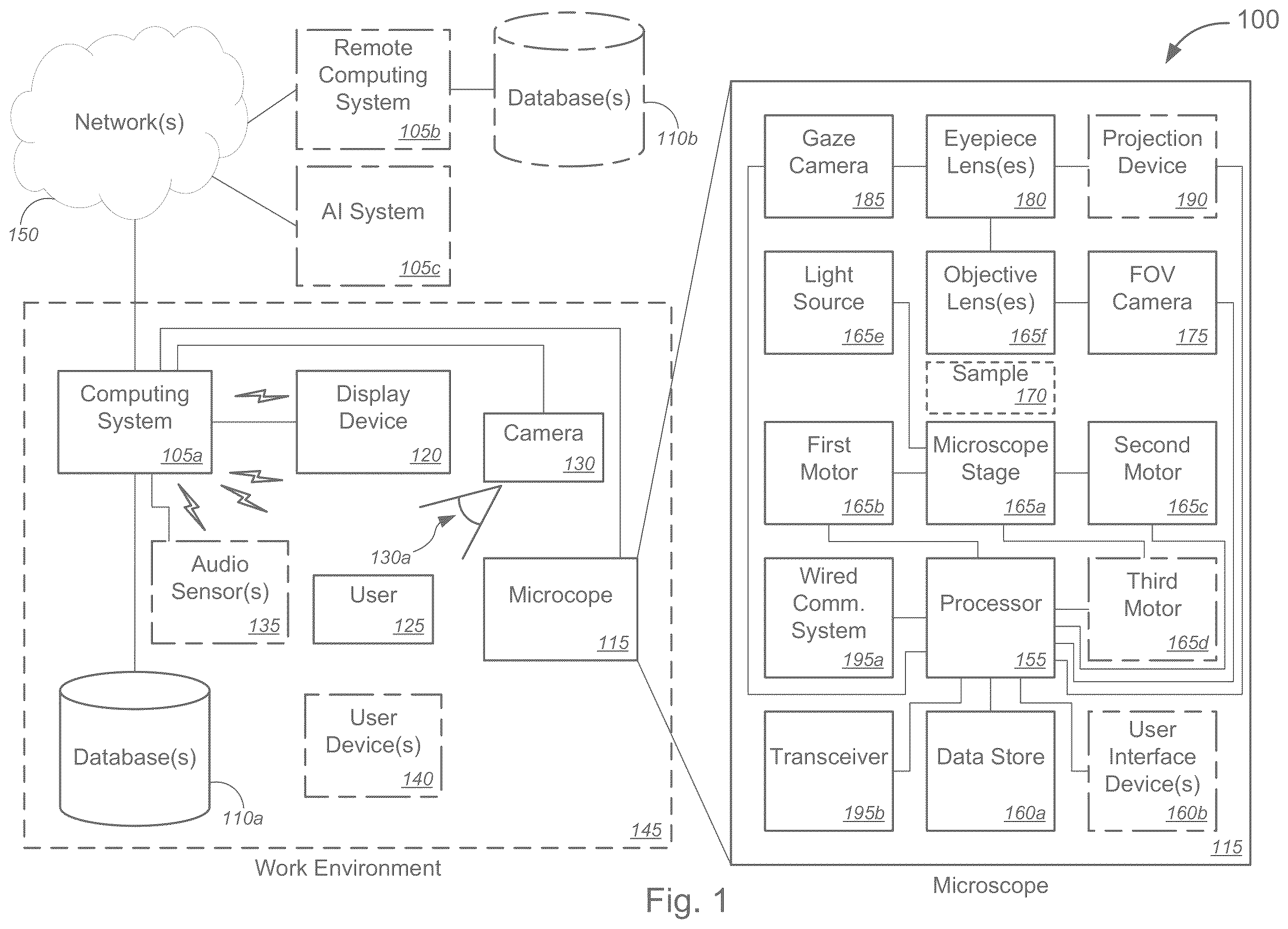Patent US12366915 Figure 1 – Annotation data collection using gaze-based tracking