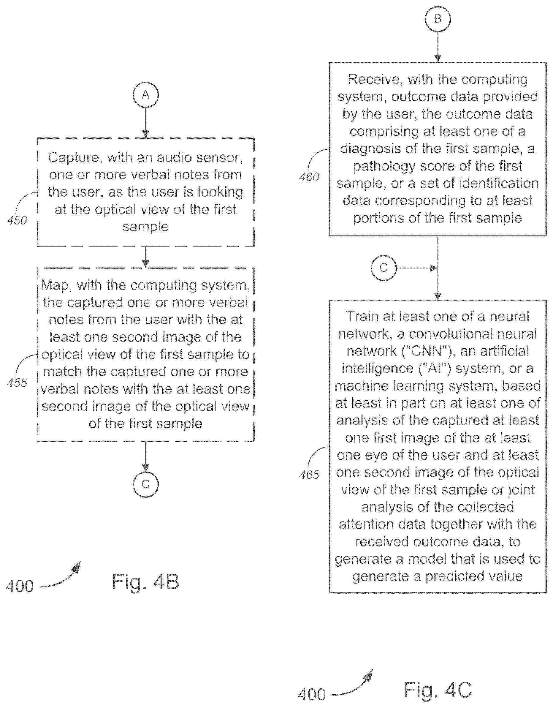 Patent US12366915 Figure 6 – Annotation data collection using gaze-based tracking