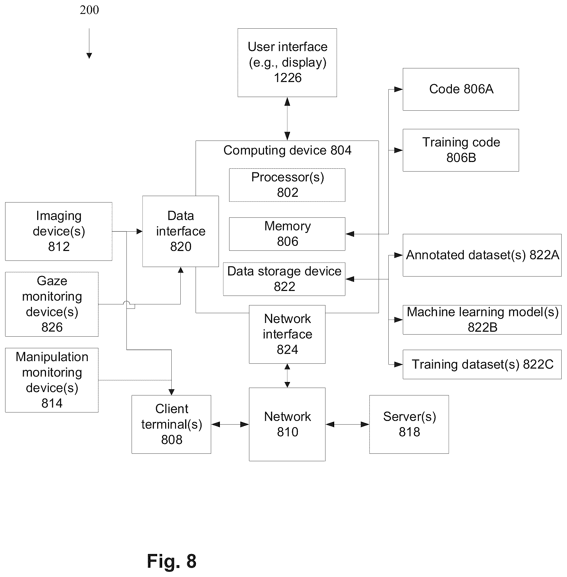 Patent US12366915 Figure 13 – Annotation data collection using gaze-based tracking