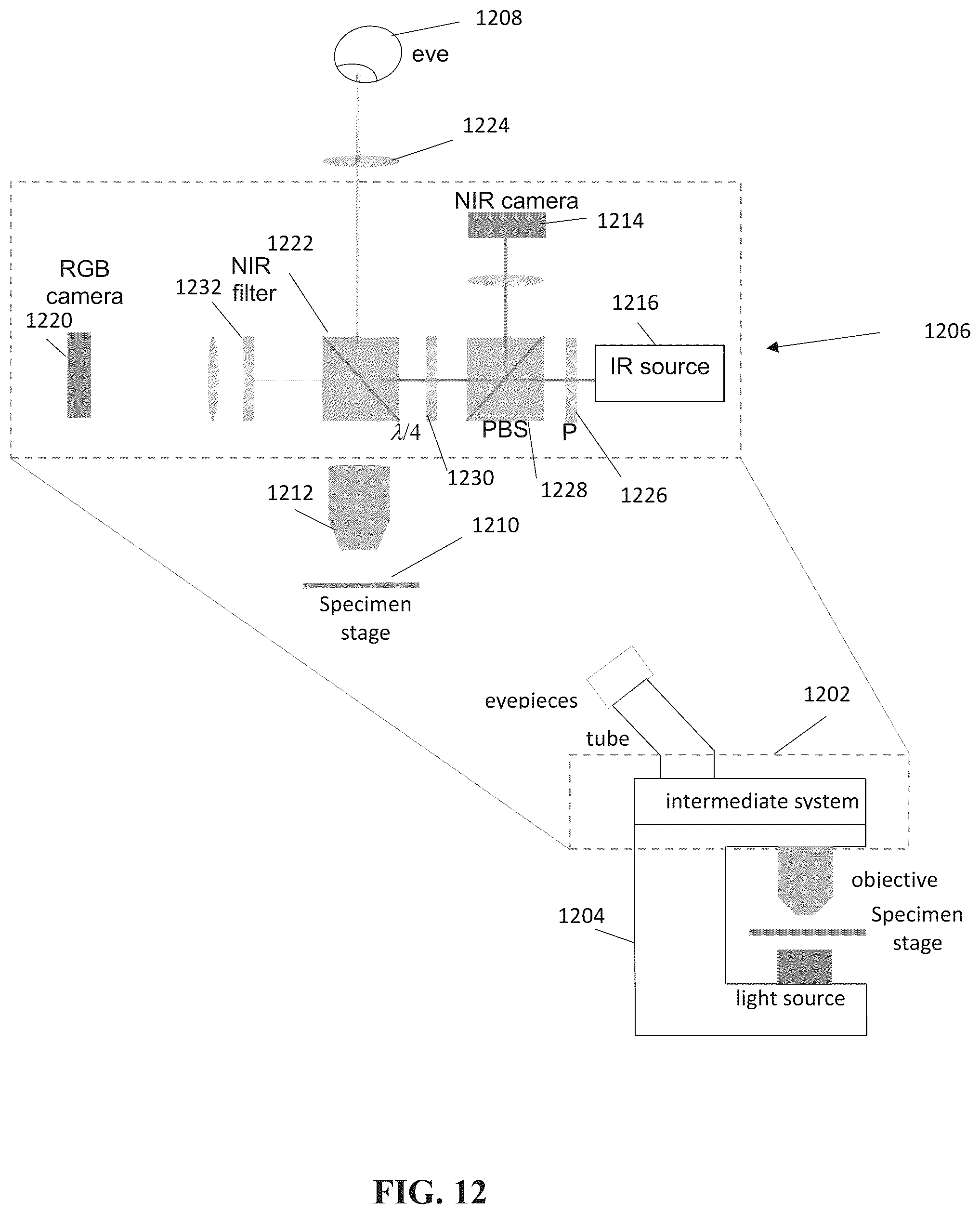 Patent US12366915 Figure 17 – Annotation data collection using gaze-based tracking