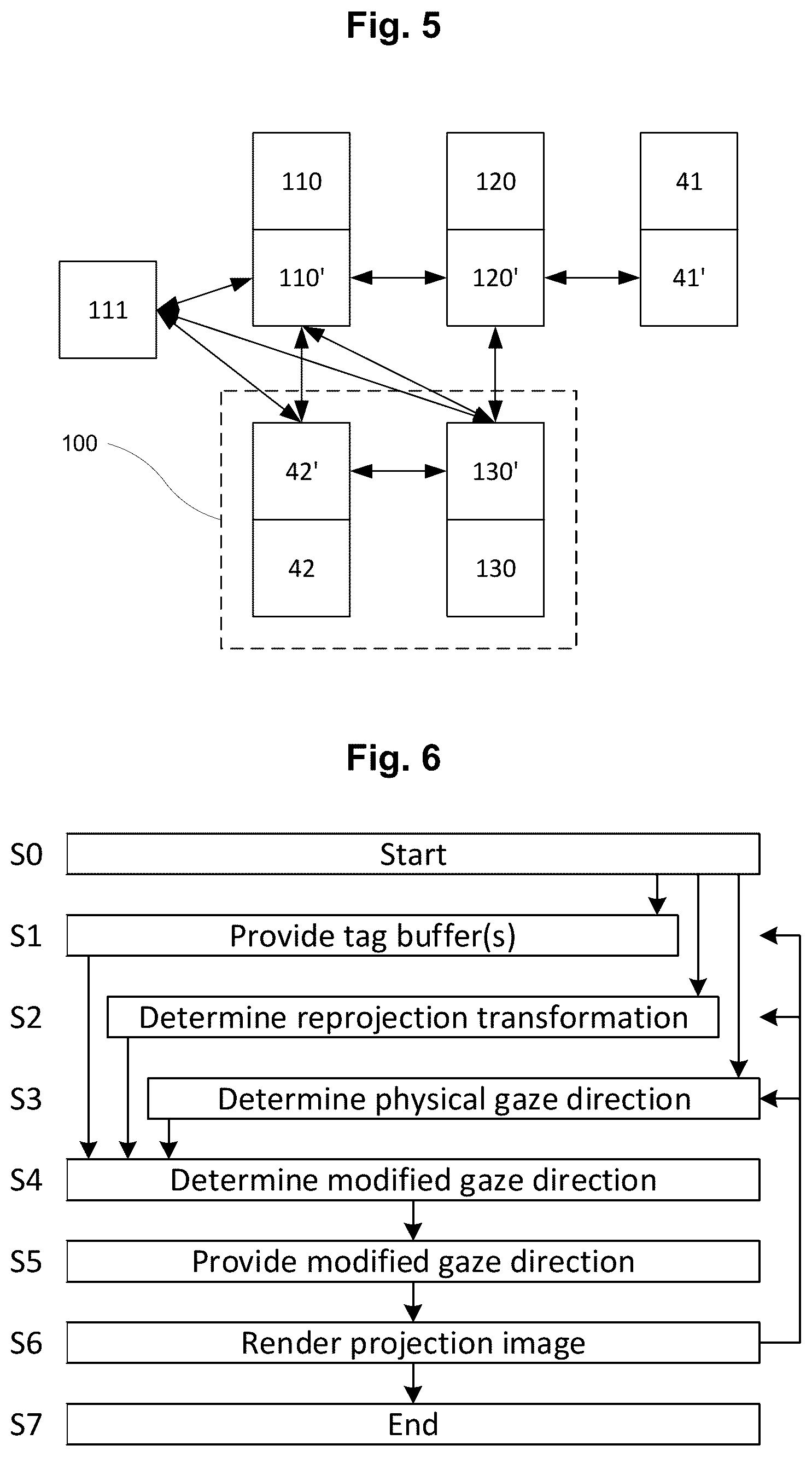 Patent US12366916 Figure 3 – Method and system for determining a current gaze direction