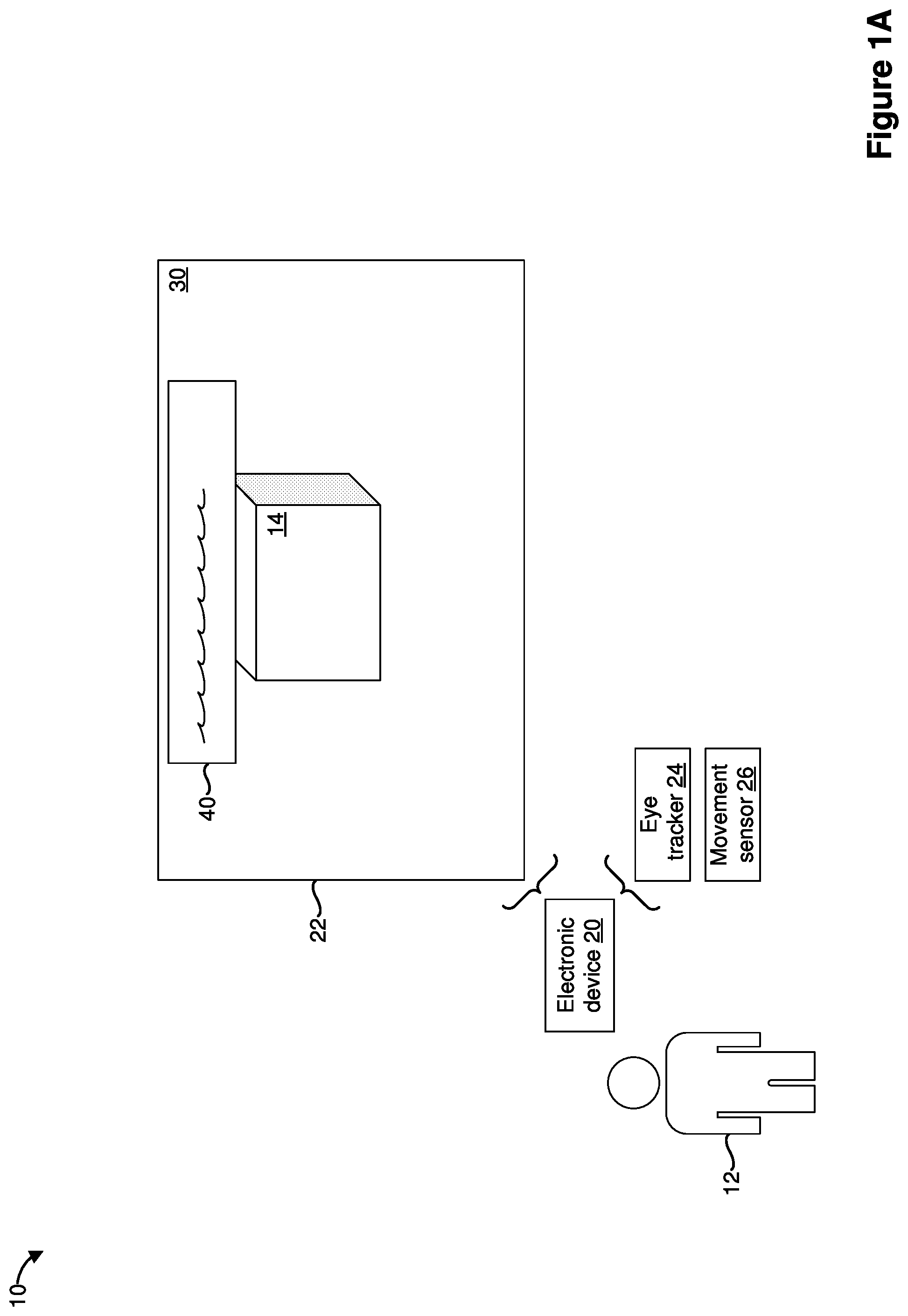Patent US12366917 — Modifying display of content based on gaze and head movement — Figure 1