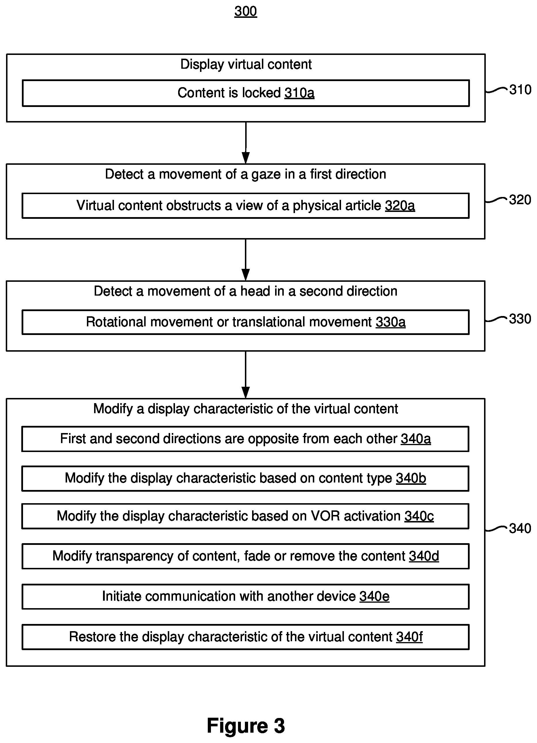 Patent US12366917 Figure 6 – Modifying display of content based on gaze and head movement