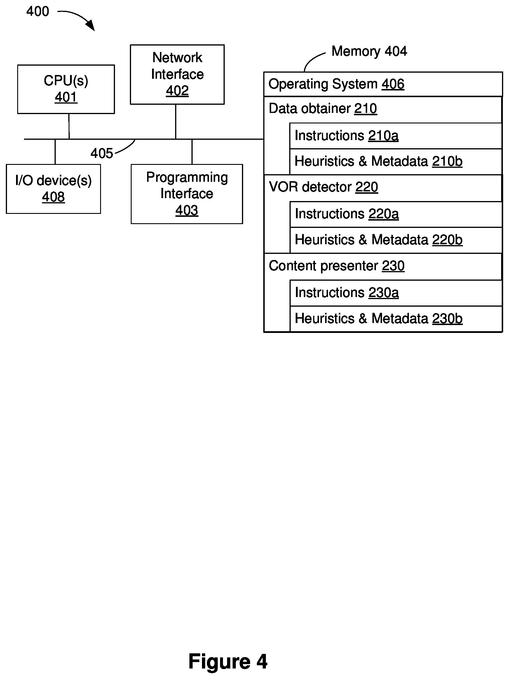Patent US12366917 Figure 7 – Modifying display of content based on gaze and head movement