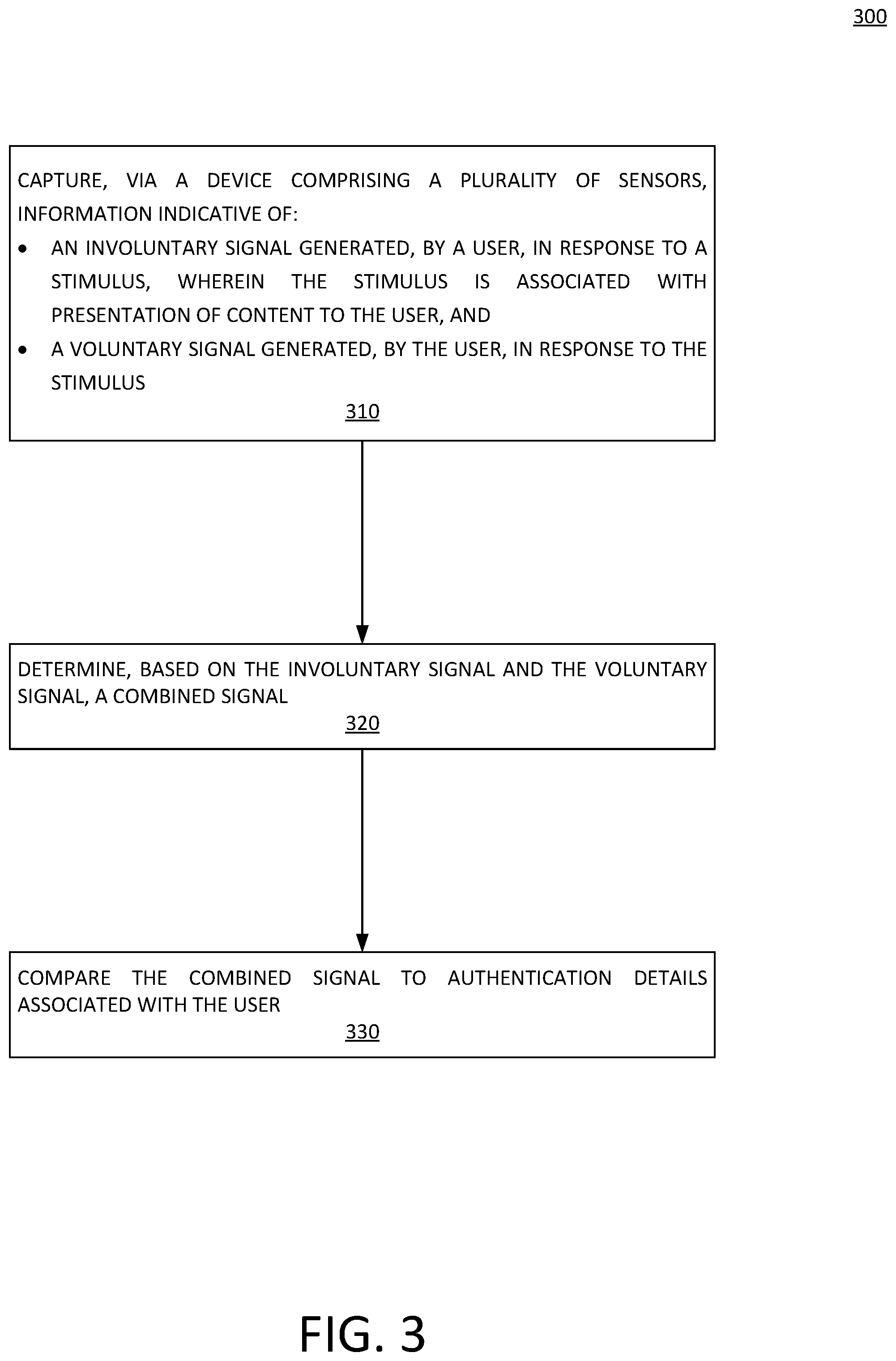 Patent US12366919 Figure 3 – Method and apparatus for thought password brain computer interface