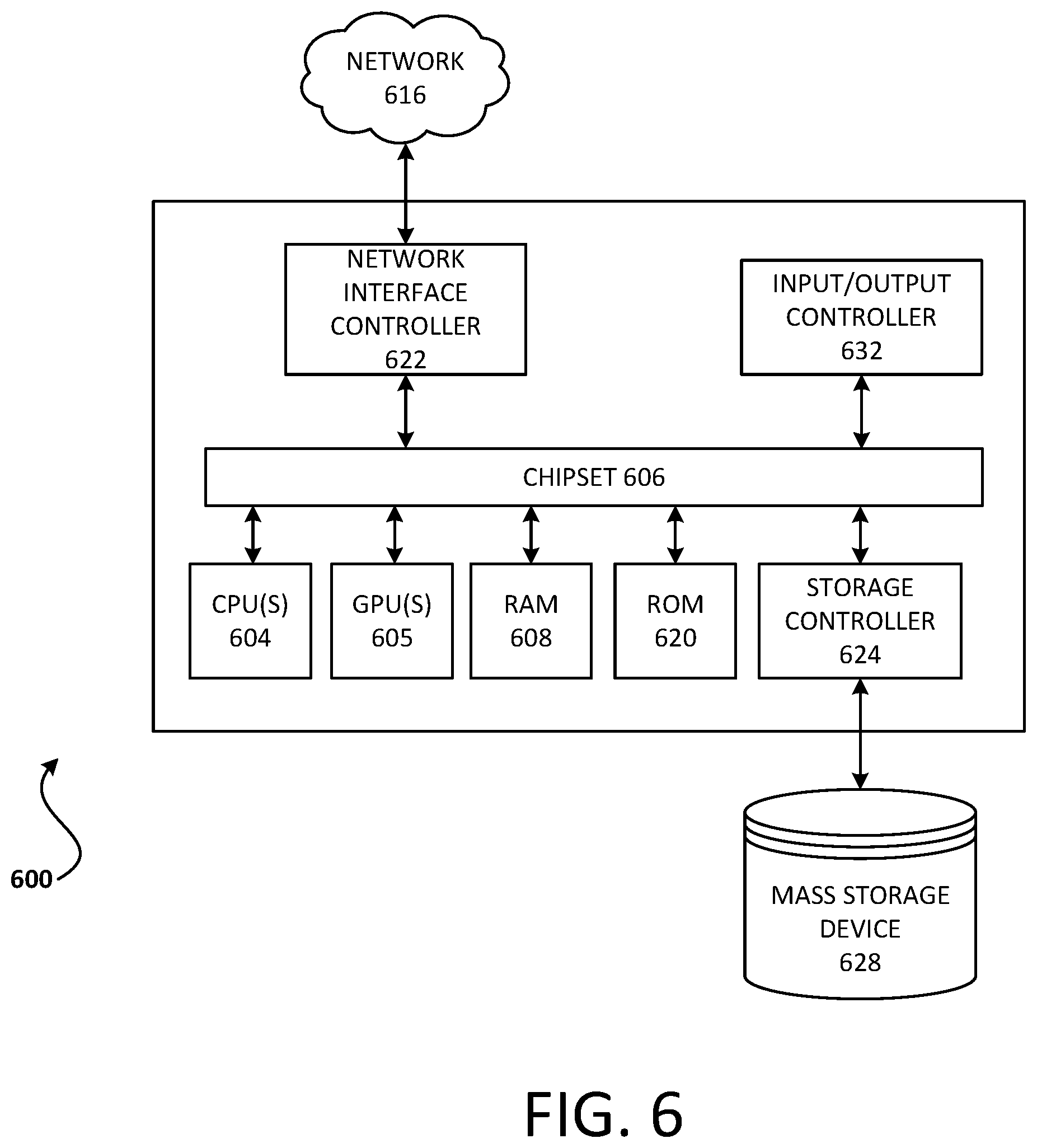 Patent US12366919 Figure 6 – Method and apparatus for thought password brain computer interface