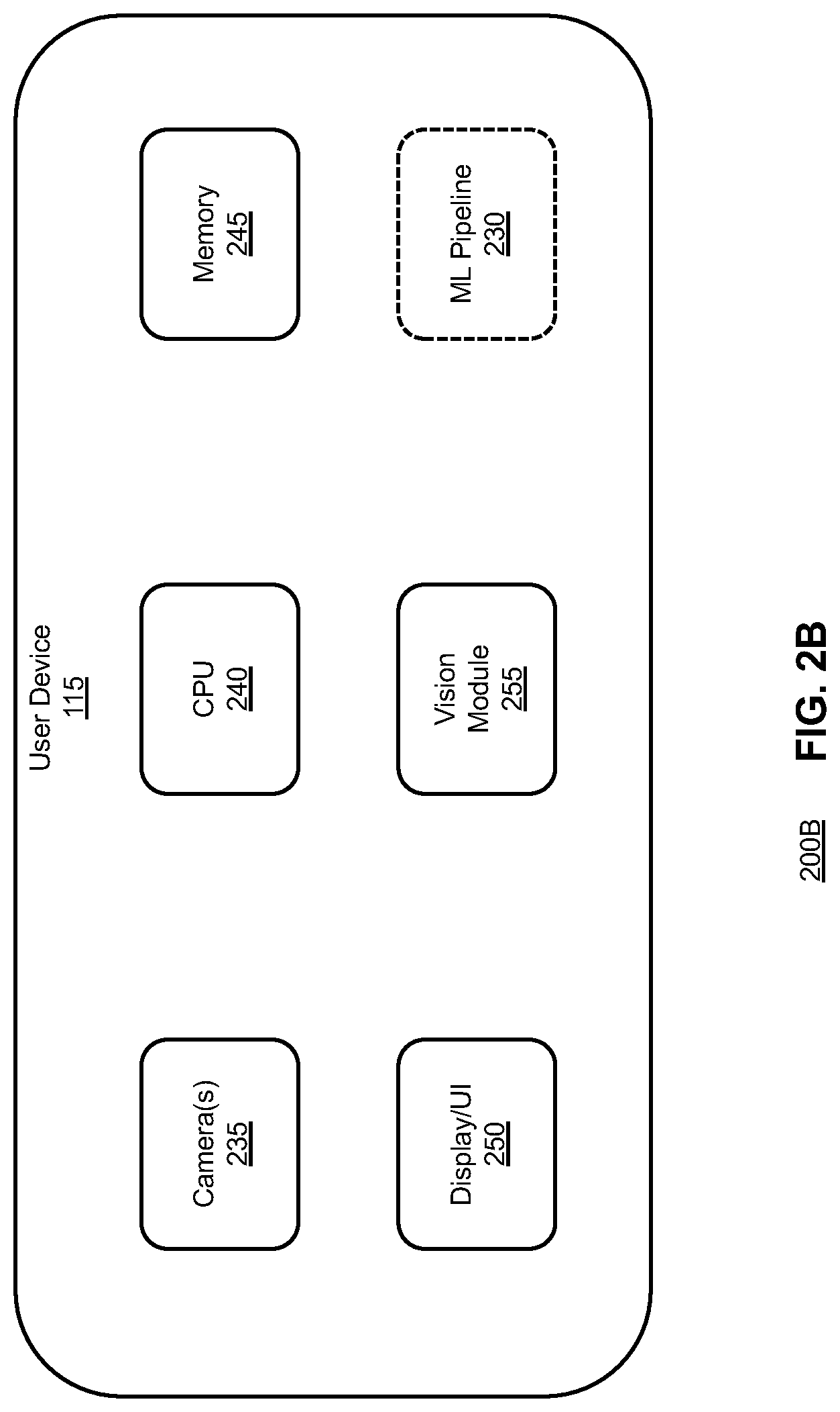 Patent US12366920 Figure 3 – Systems and methods for gesture inference using transformations
