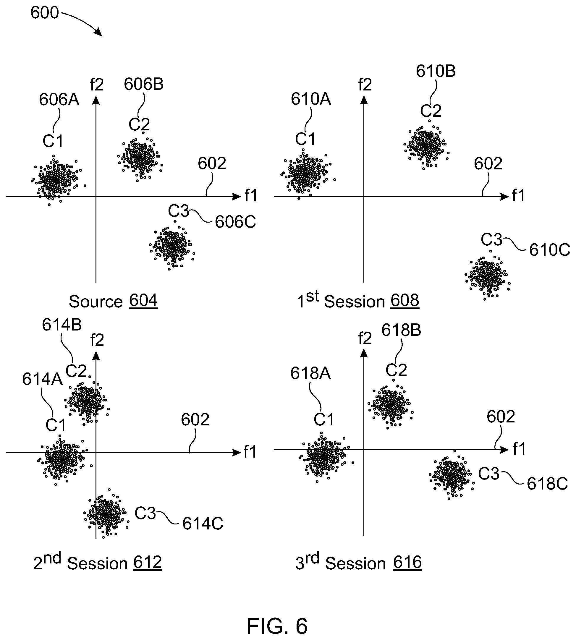 Patent US12366920 Figure 7 – Systems and methods for gesture inference using transformations
