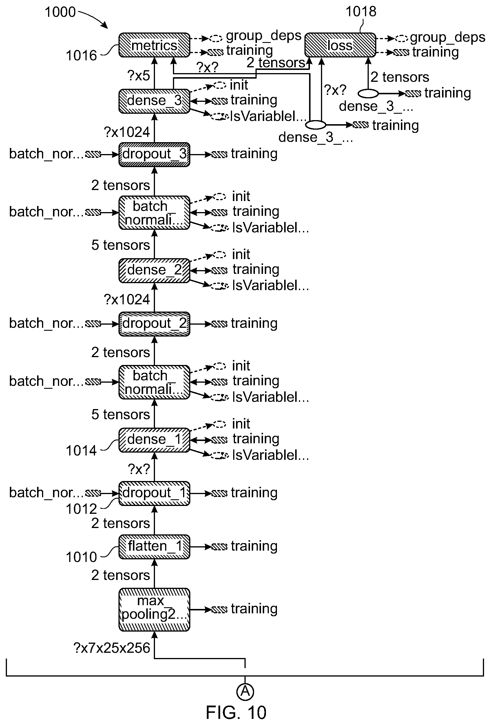 Patent US12366920 Figure 11 – Systems and methods for gesture inference using transformations