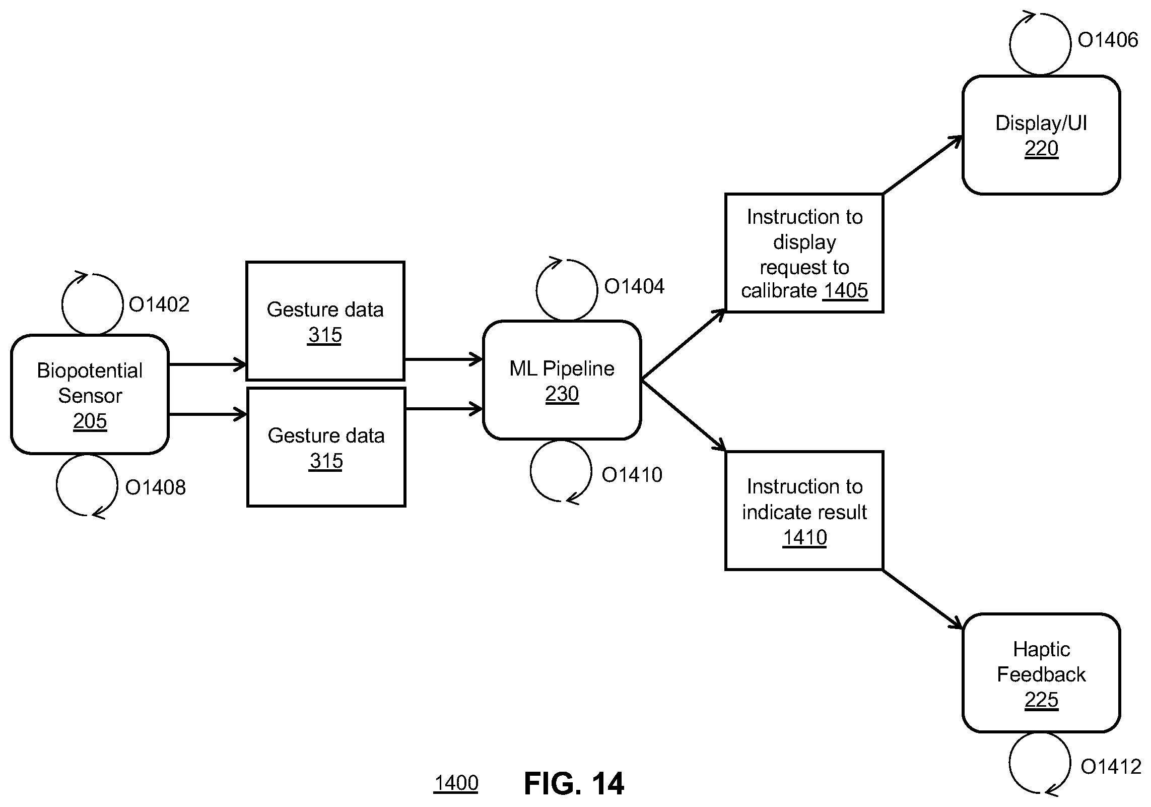 Patent US12366920 Figure 15 – Systems and methods for gesture inference using transformations