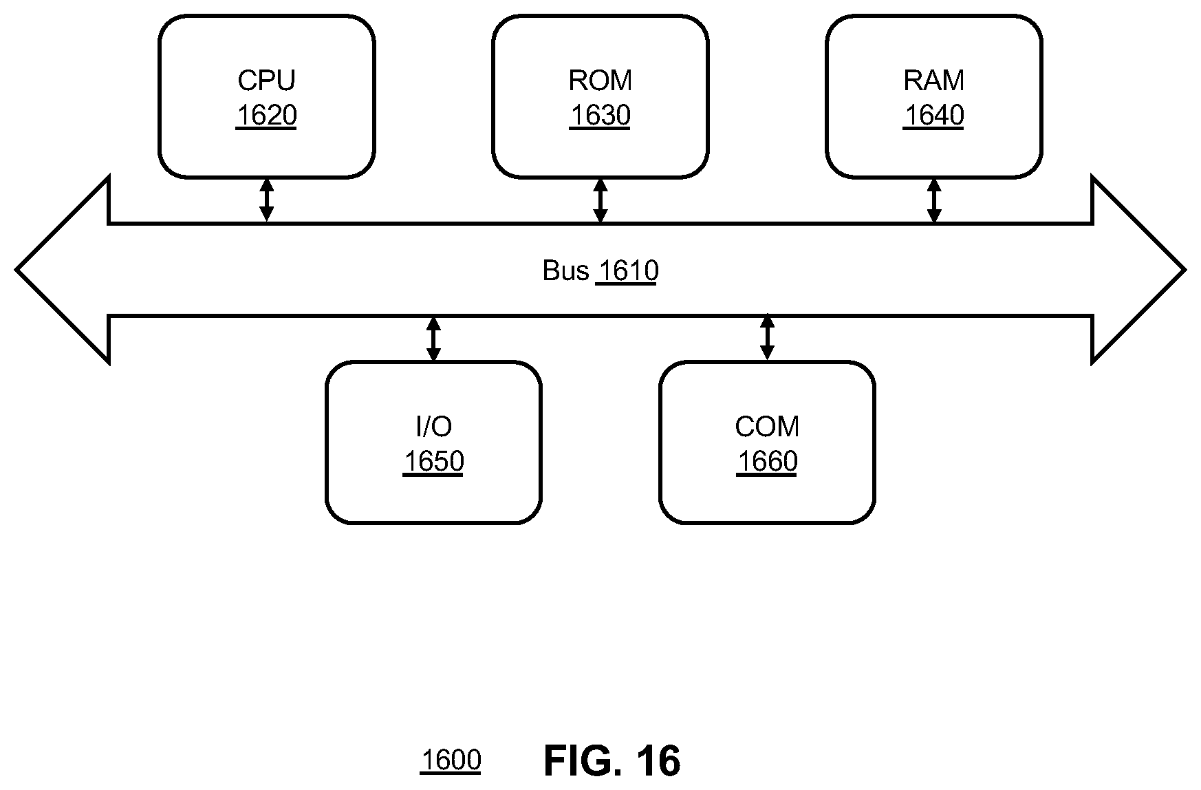 Patent US12366920 Figure 18 – Systems and methods for gesture inference using transformations