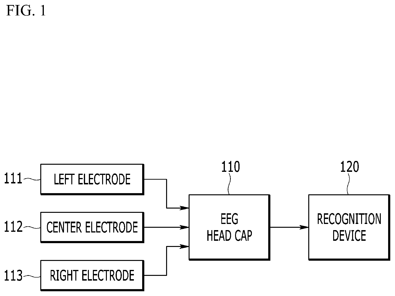 Patent US12366921 Figure 1 – Method for recognizing blink and eyeball movement based on EEG and system thereof