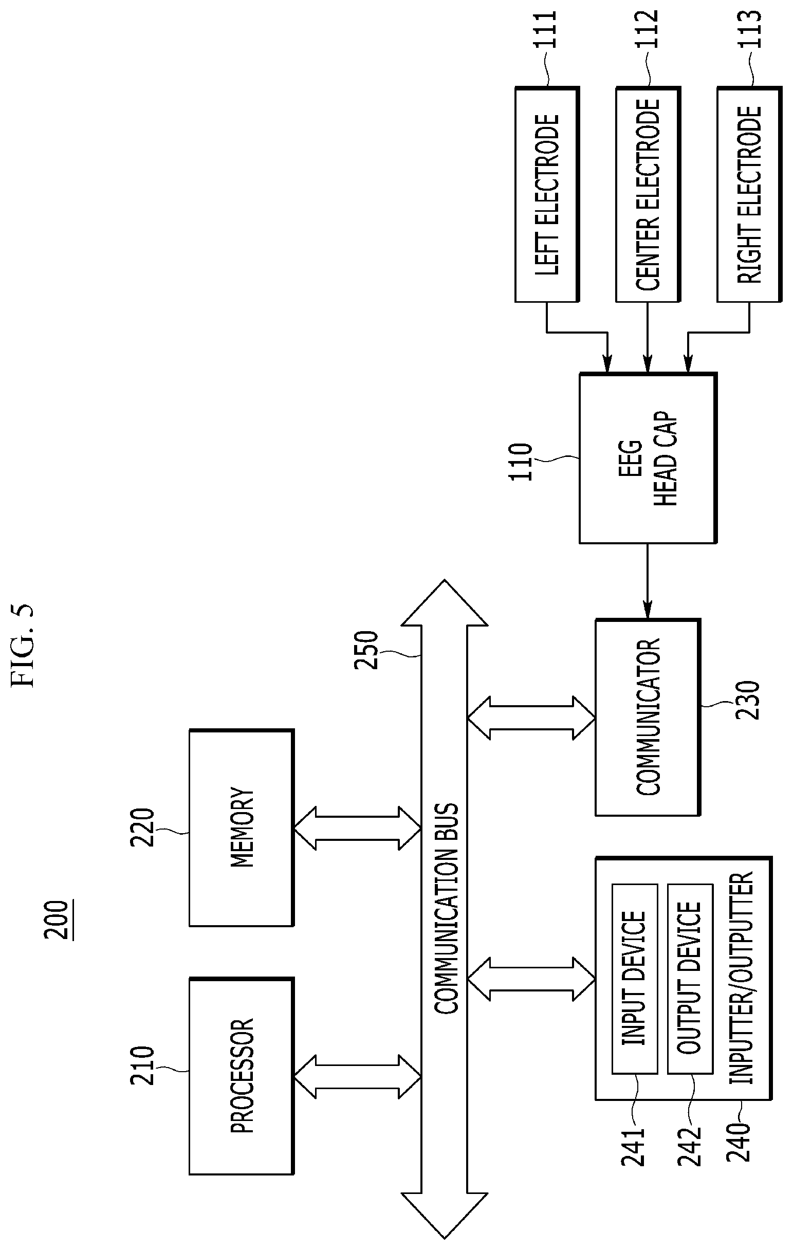 Patent US12366921 Figure 5 – Method for recognizing blink and eyeball movement based on EEG and system thereof
