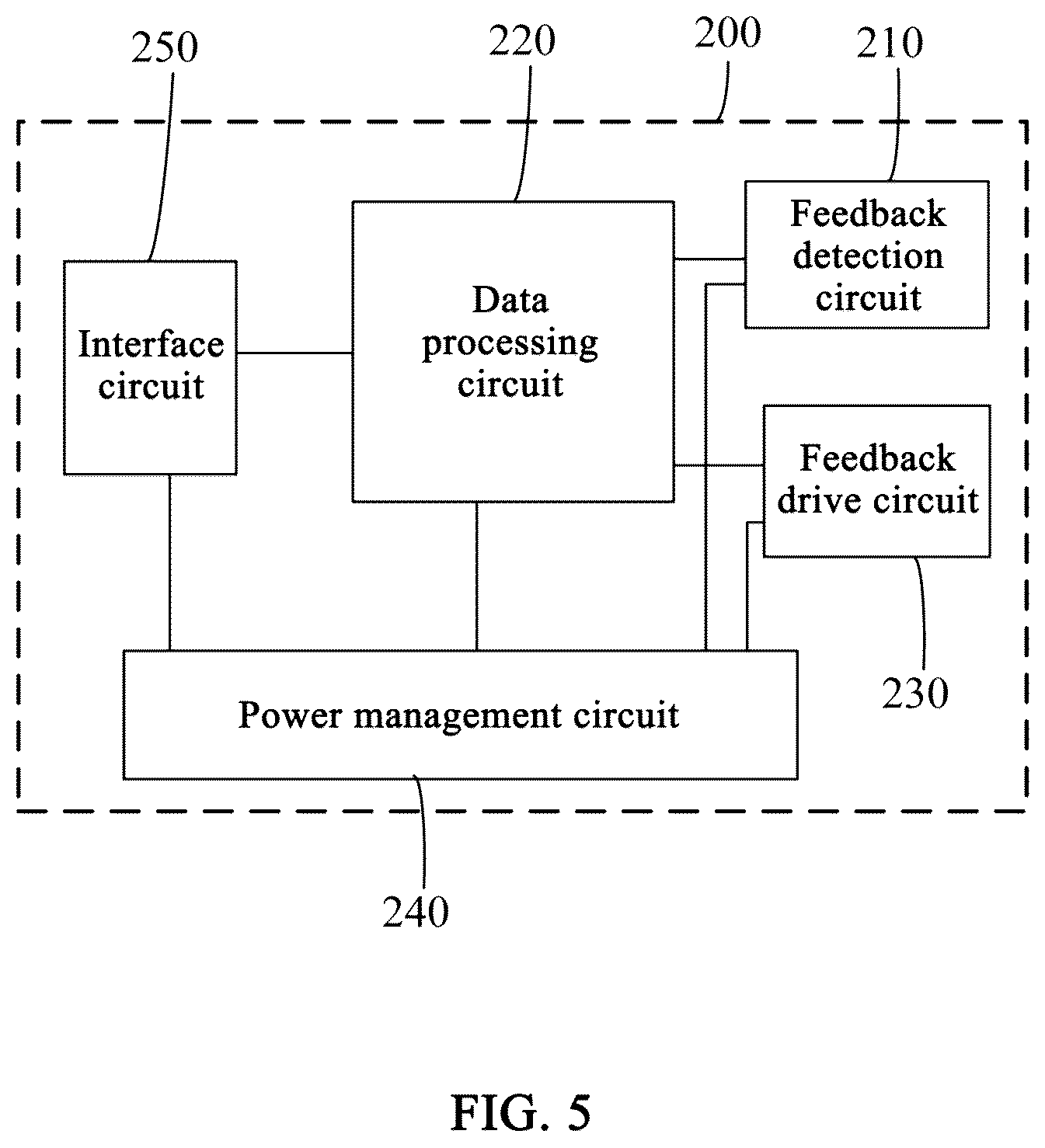 Patent US12366922 Figure 6 – Drive control circuit, driving method thereof, and haptic feedback apparatus