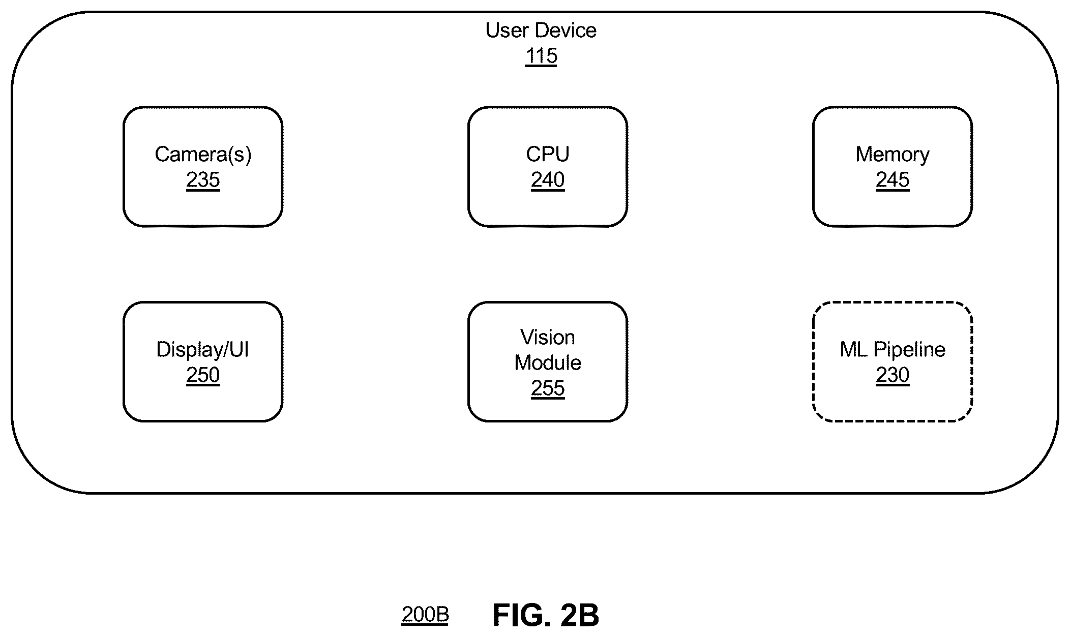 Patent US12366923 Figure 3 – Systems and methods for gesture inference using ML model selection