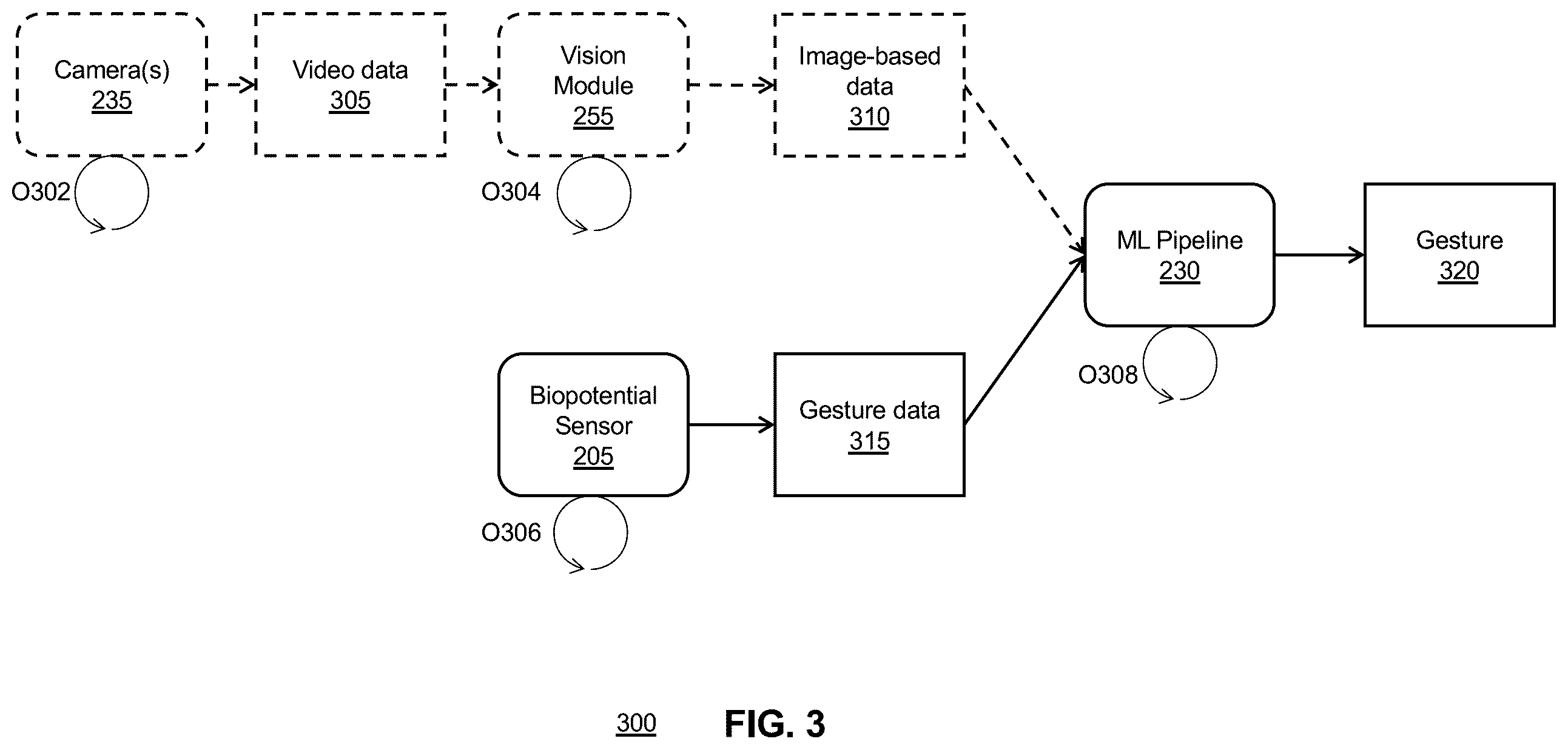Patent US12366923 Figure 4 – Systems and methods for gesture inference using ML model selection