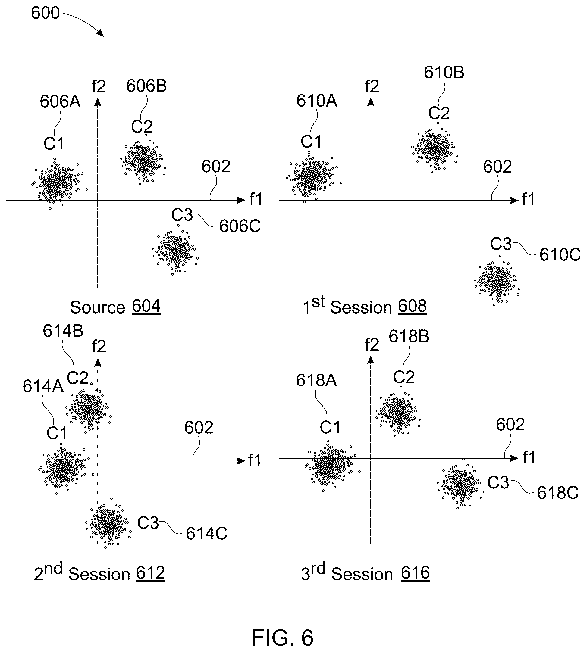 Patent US12366923 Figure 7 – Systems and methods for gesture inference using ML model selection