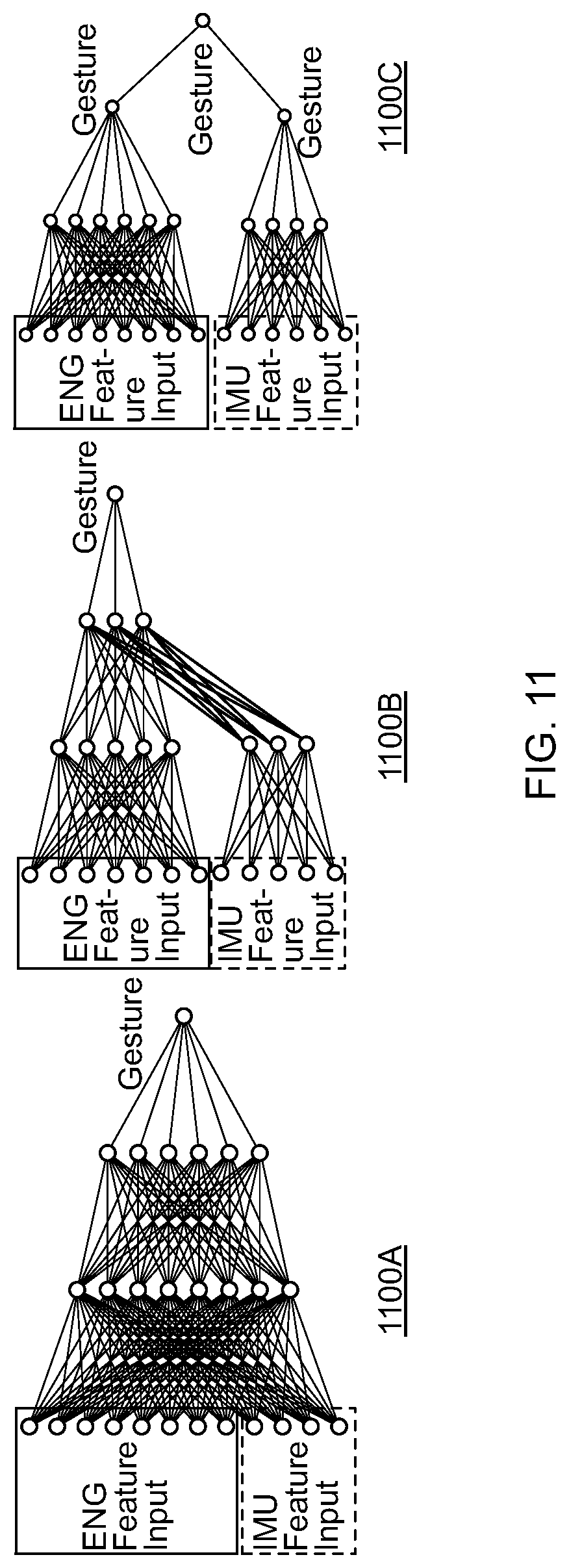 Patent US12366923 Figure 12 – Systems and methods for gesture inference using ML model selection