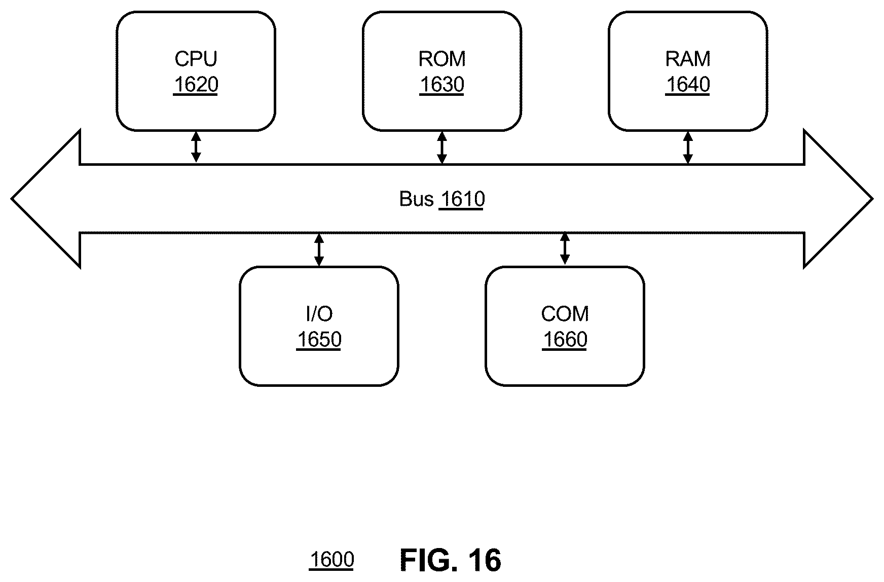 Patent US12366923 Figure 18 – Systems and methods for gesture inference using ML model selection