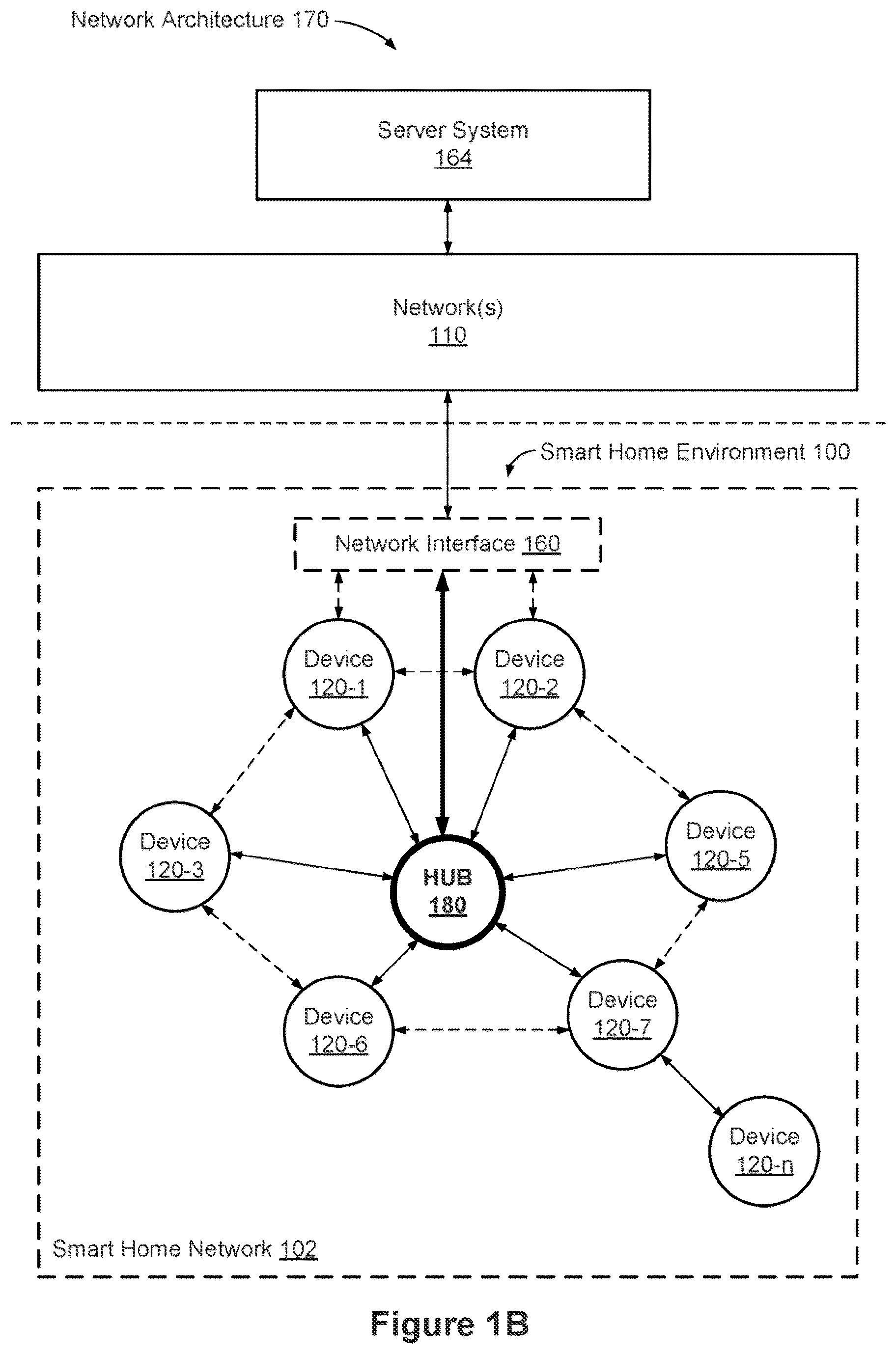 Patent US12366924 Figure 2 – Confidence-based application-specific user interactions