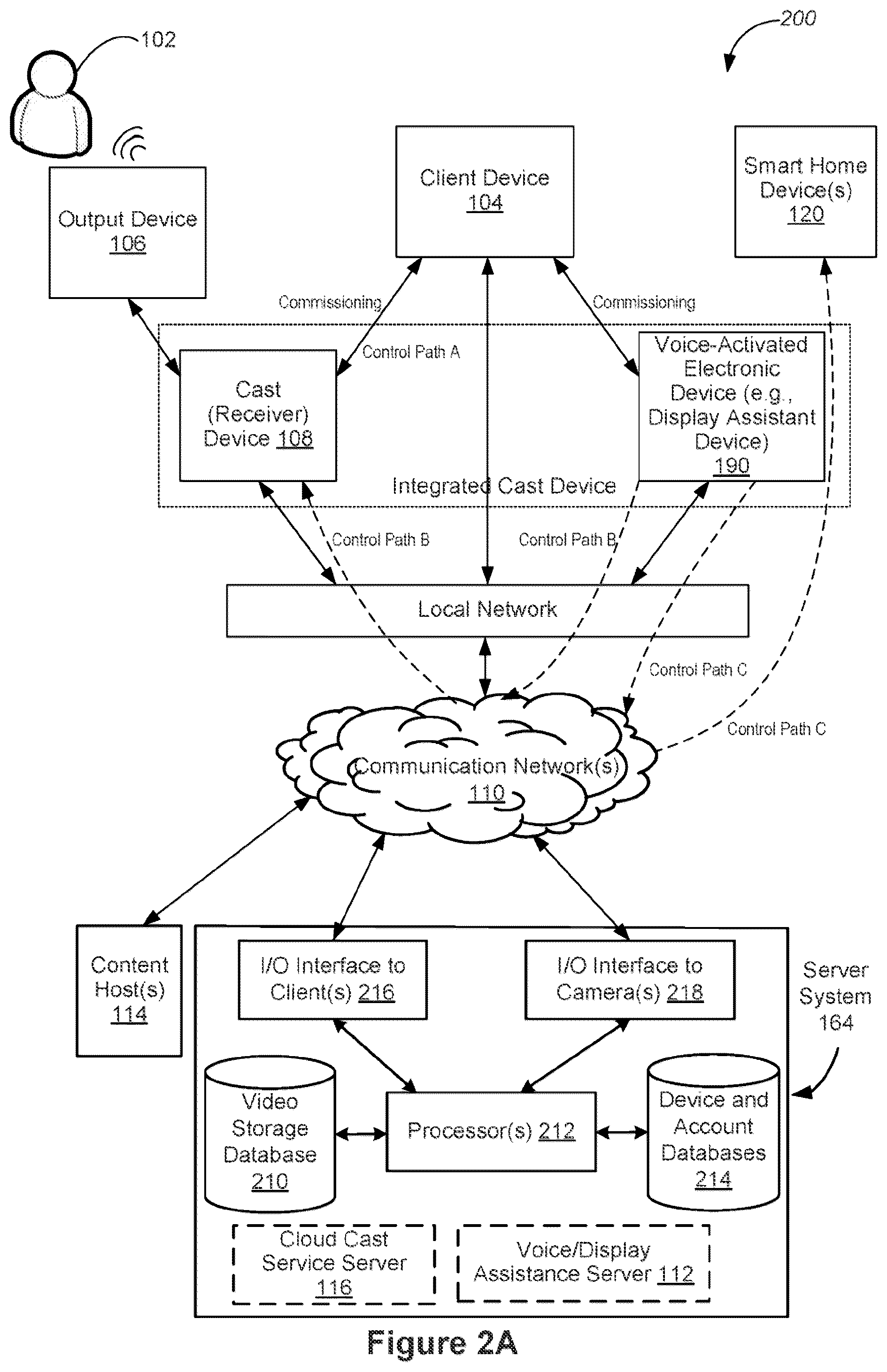Patent US12366924 Figure 3 – Confidence-based application-specific user interactions