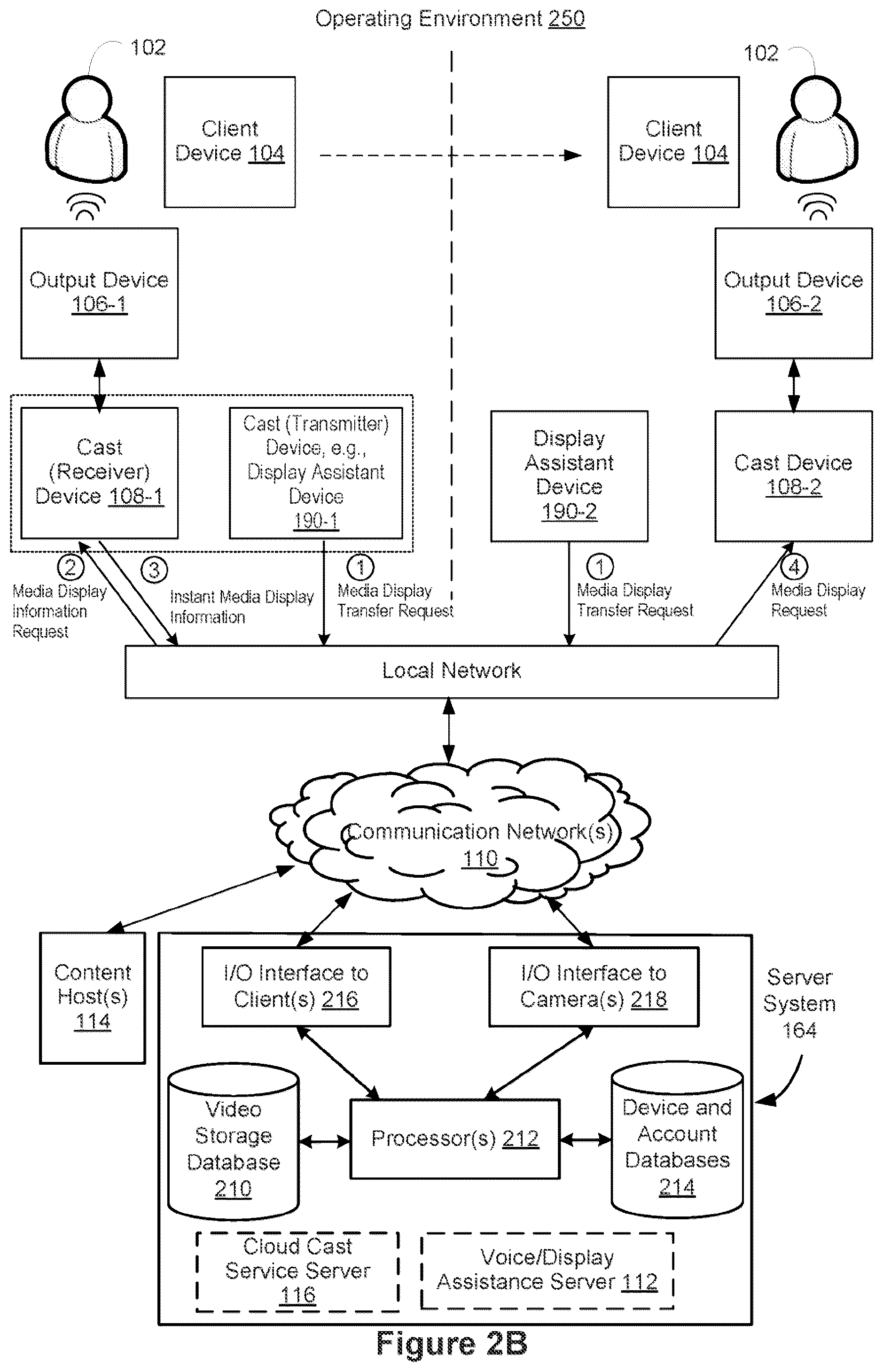 Patent US12366924 Figure 4 – Confidence-based application-specific user interactions