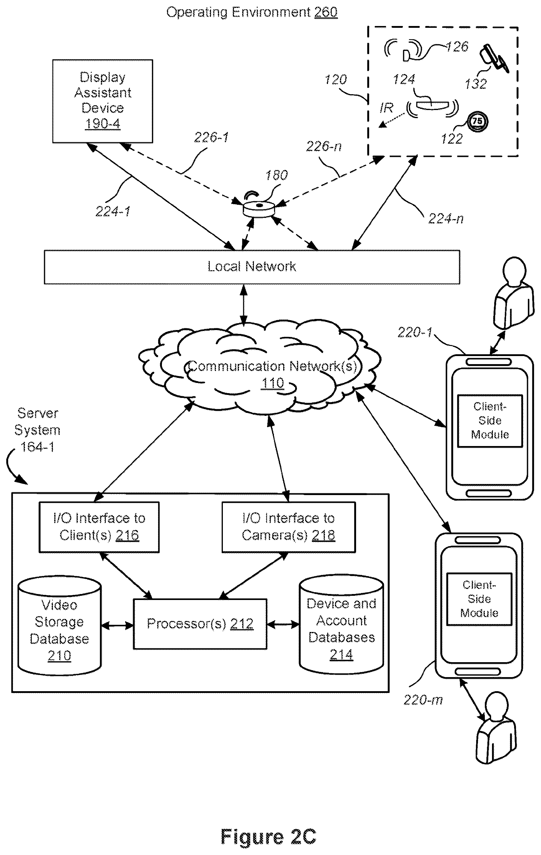 Patent US12366924 Figure 5 – Confidence-based application-specific user interactions