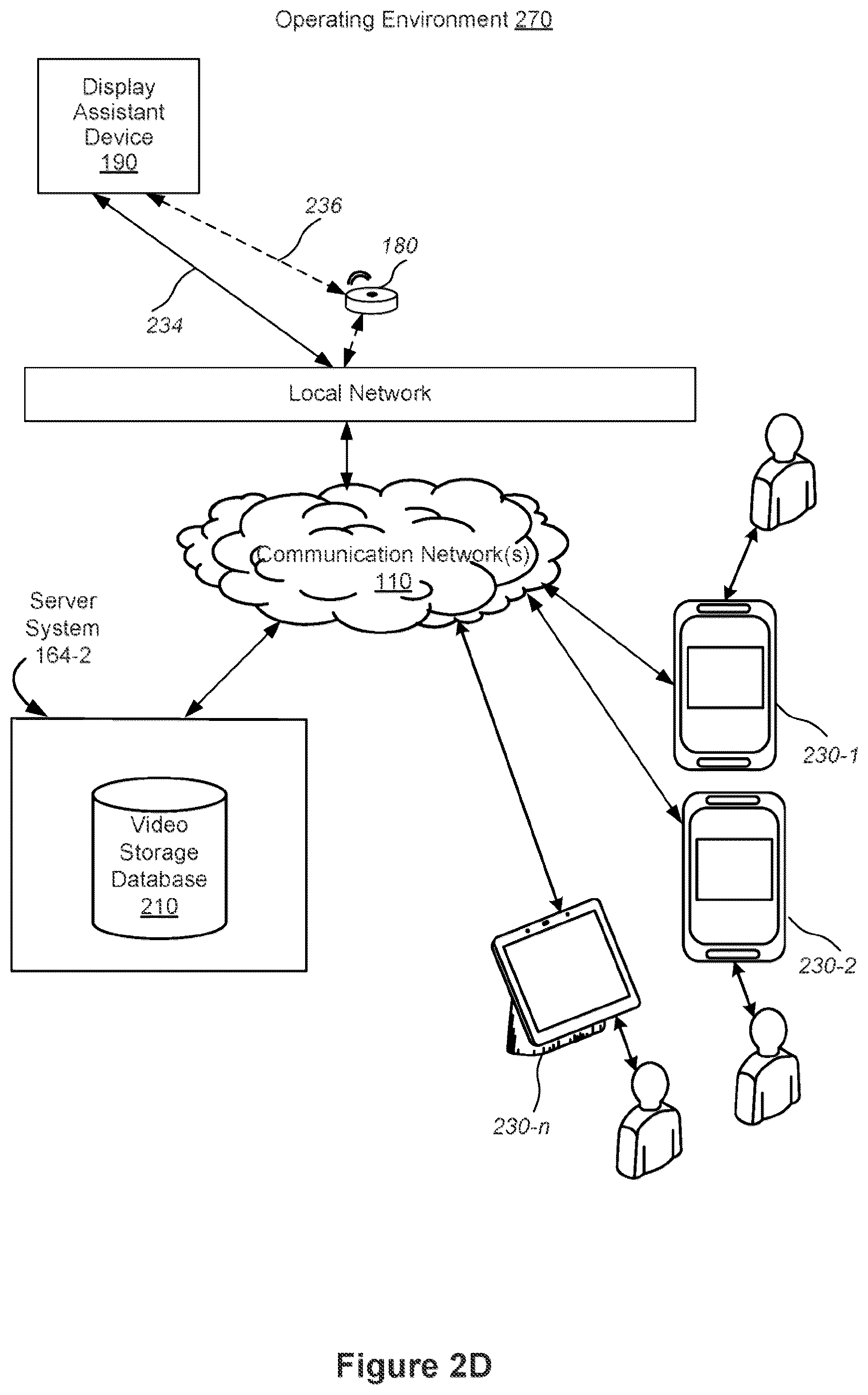Patent US12366924 Figure 6 – Confidence-based application-specific user interactions