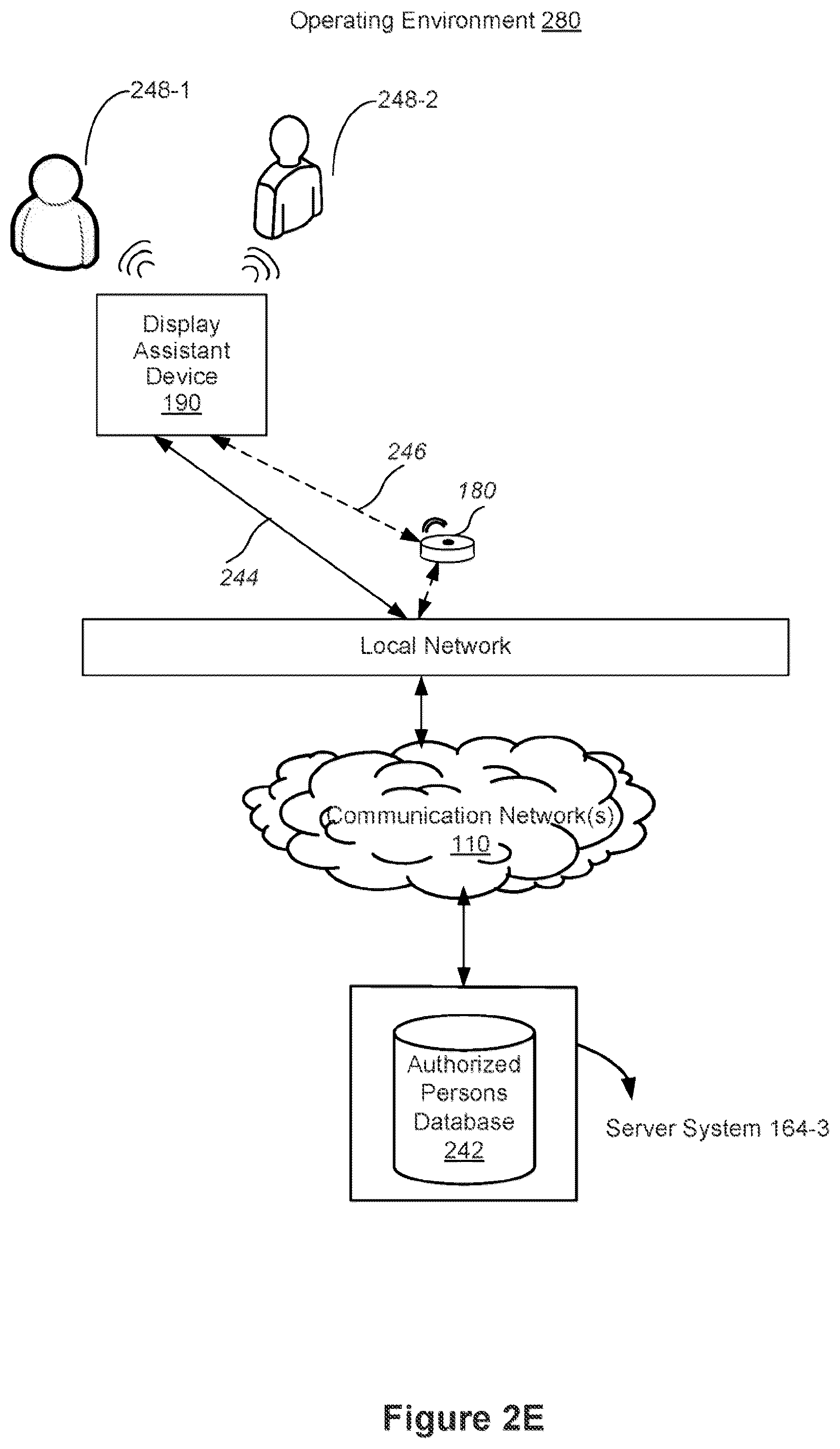 Patent US12366924 Figure 7 – Confidence-based application-specific user interactions