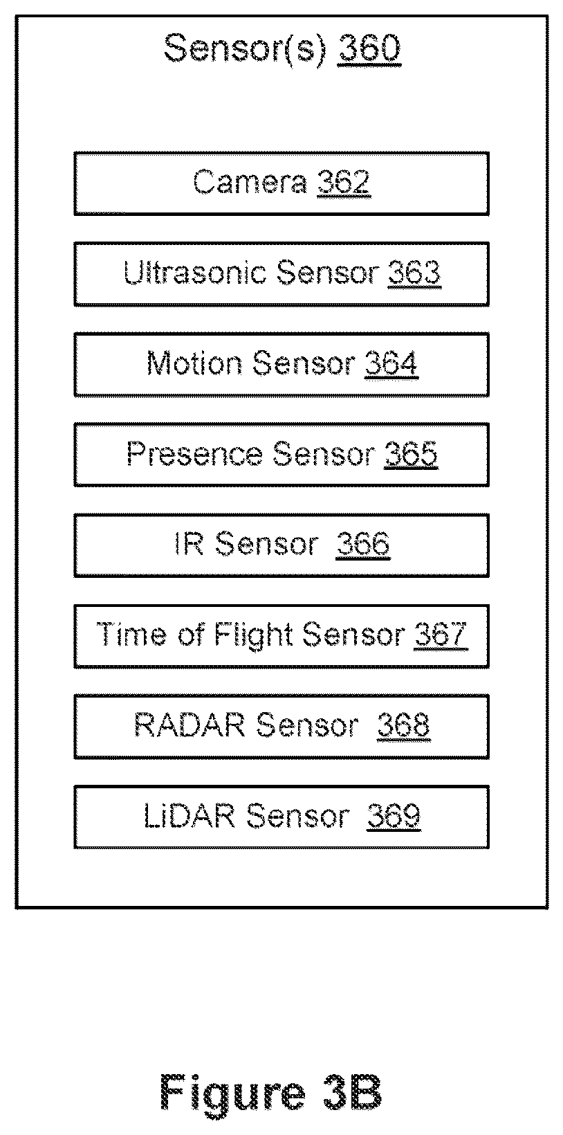 Patent US12366924 Figure 9 – Confidence-based application-specific user interactions