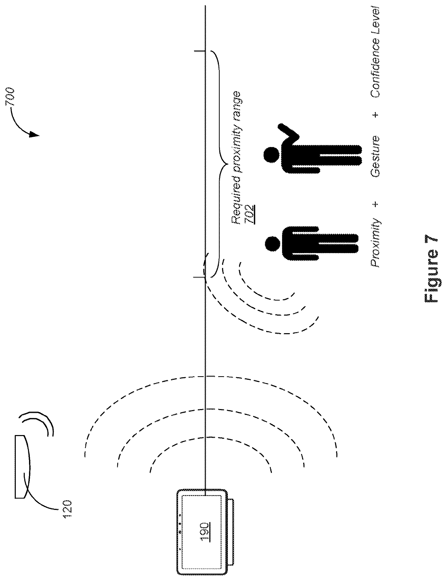 Patent US12366924 Figure 15 – Confidence-based application-specific user interactions