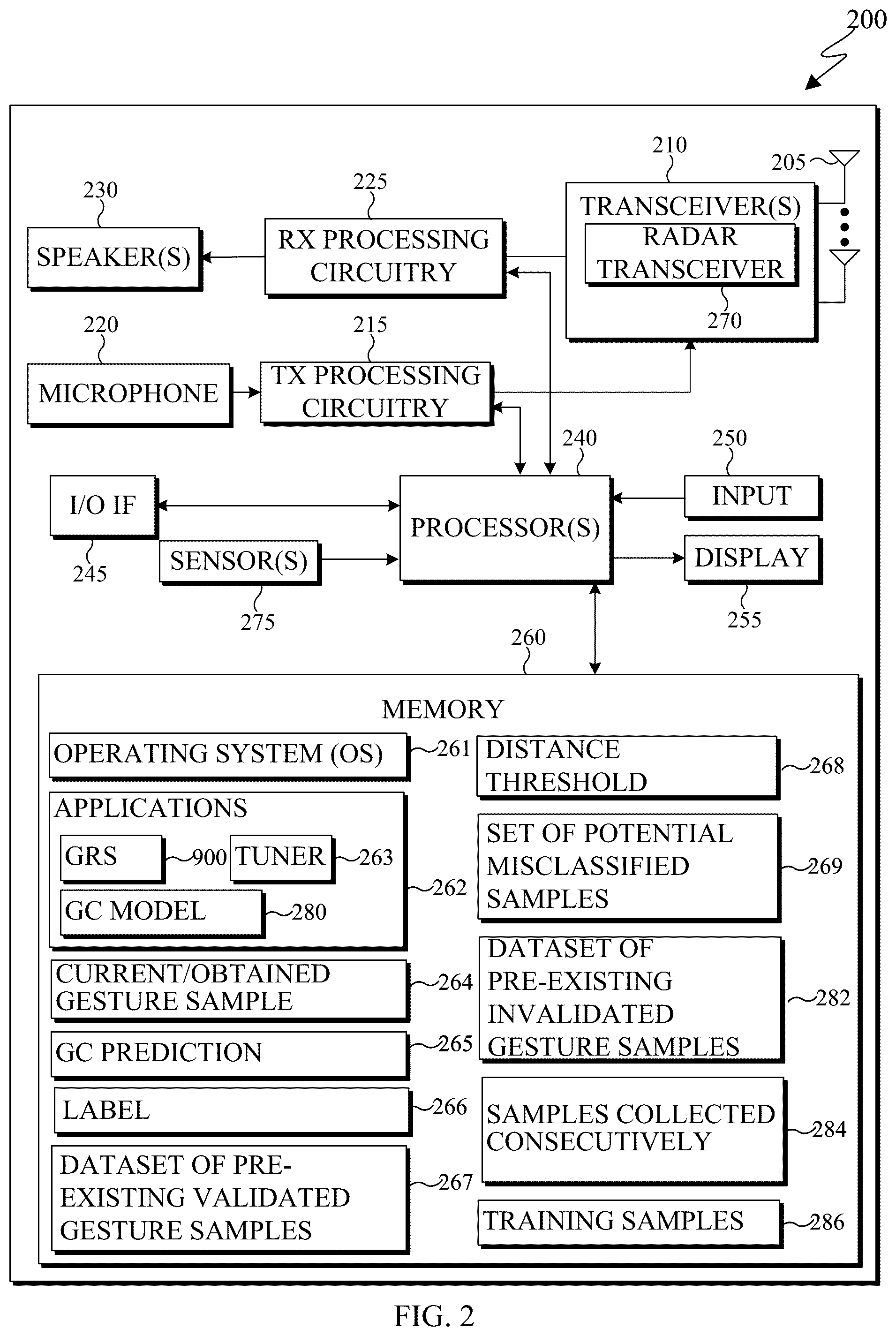 Patent US12366925 Figure 2 – Robustifying radar-based gesture recognition solution using contextual information