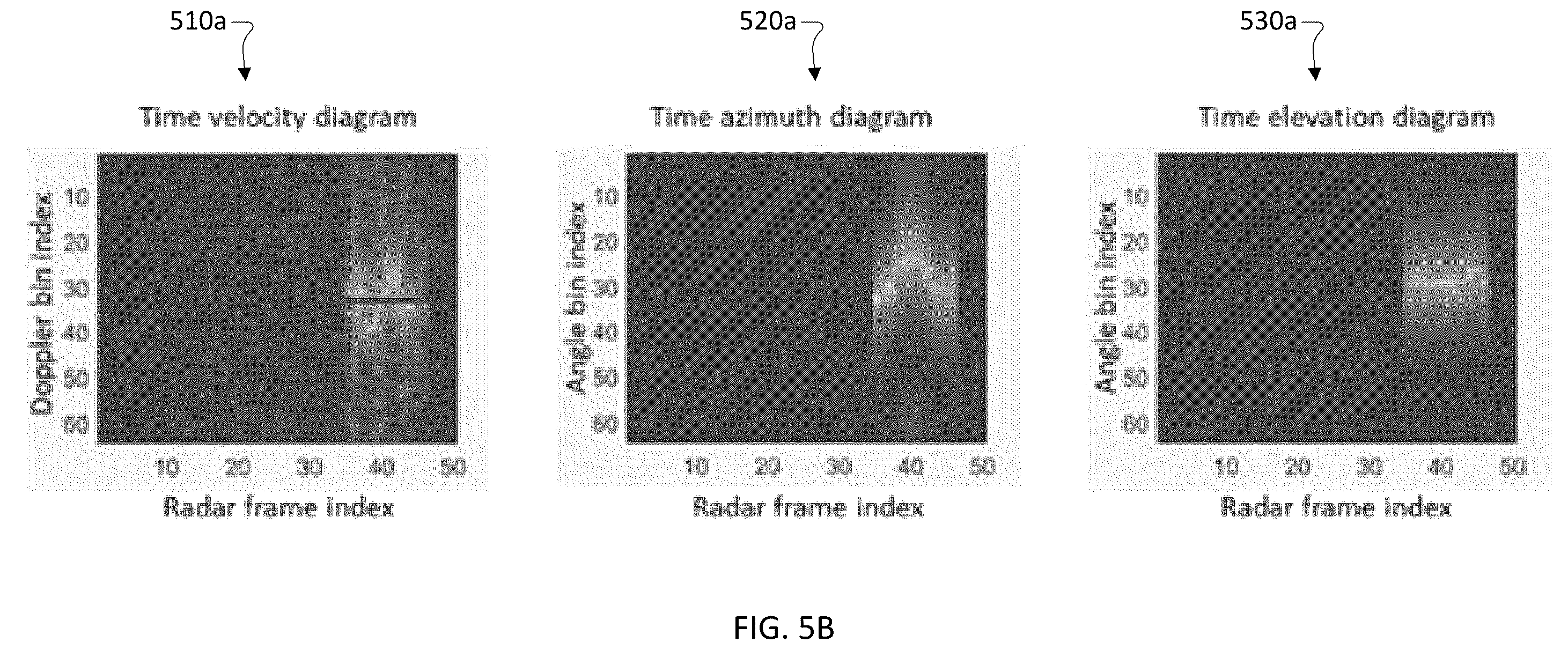 Patent US12366925 Figure 4 – Robustifying radar-based gesture recognition solution using contextual information