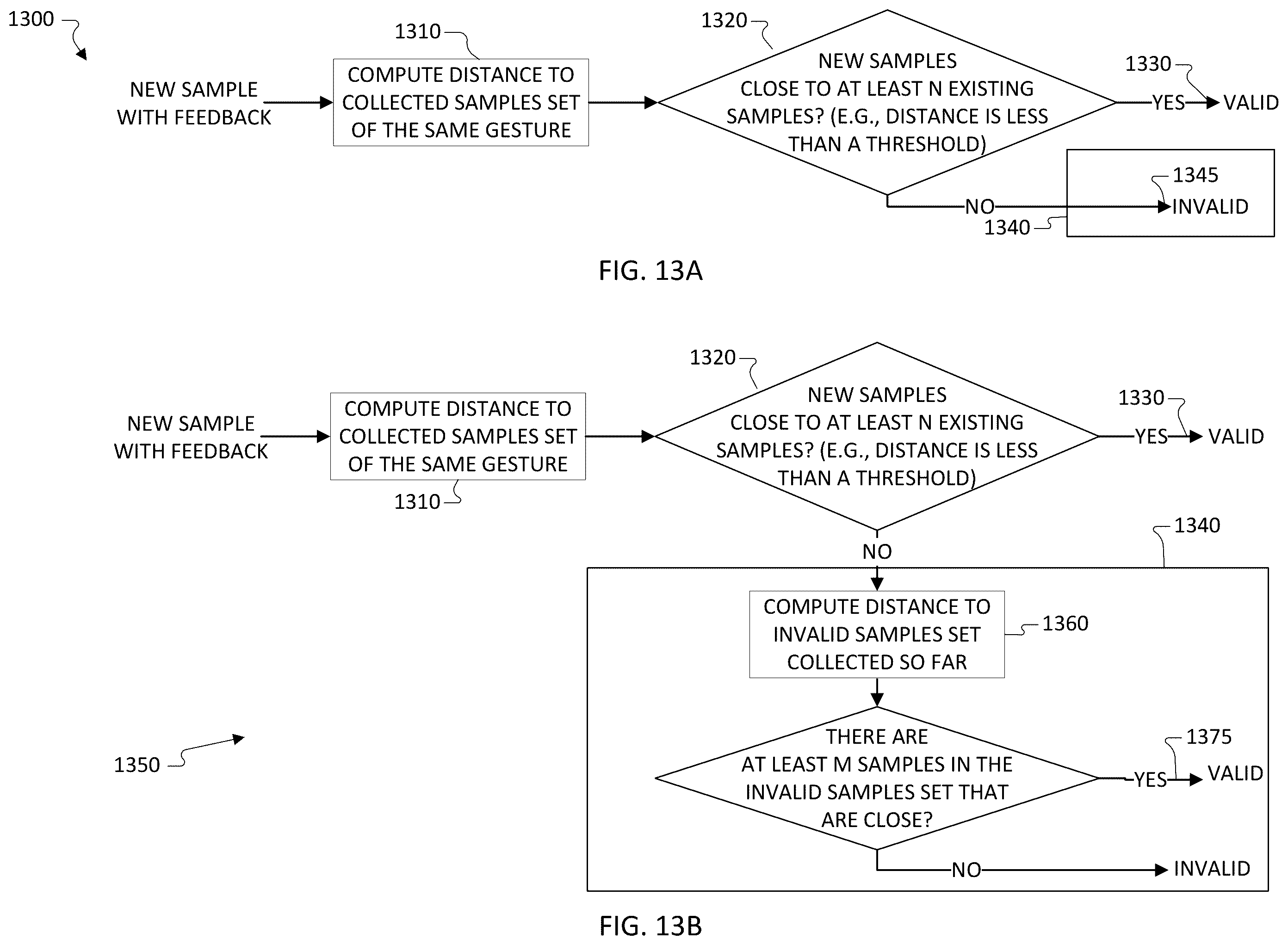 Patent US12366925 Figure 13 – Robustifying radar-based gesture recognition solution using contextual information