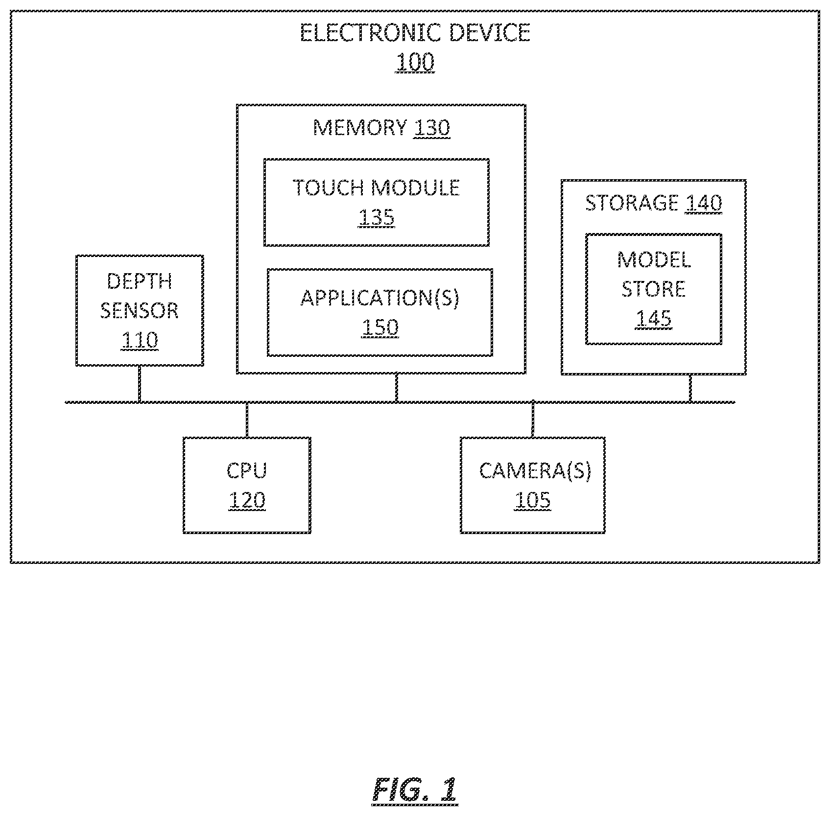 Patent US12366926 Figure 1 – Finger orientation touch detection