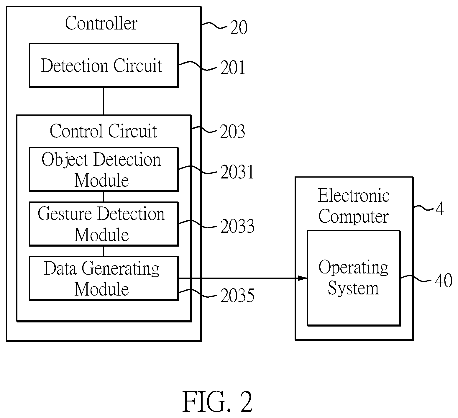 Patent US12366928 Figure 2 – Input method and controller of touch keyboard