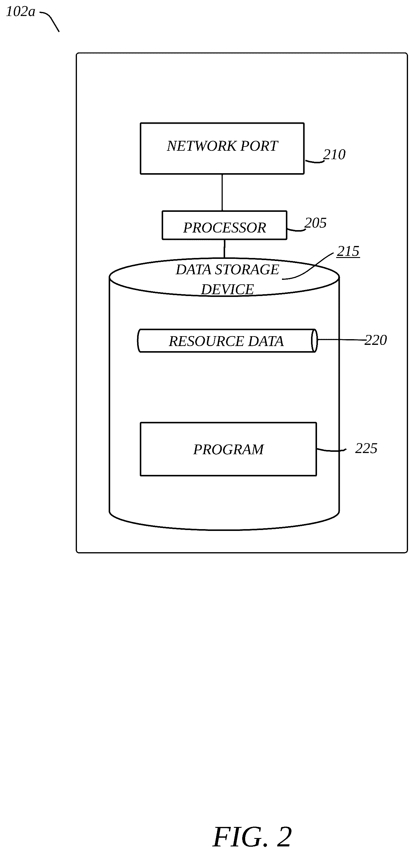 Patent US12366929 Figure 2 – Systems, methods, and apparatus for enhanced peripherals