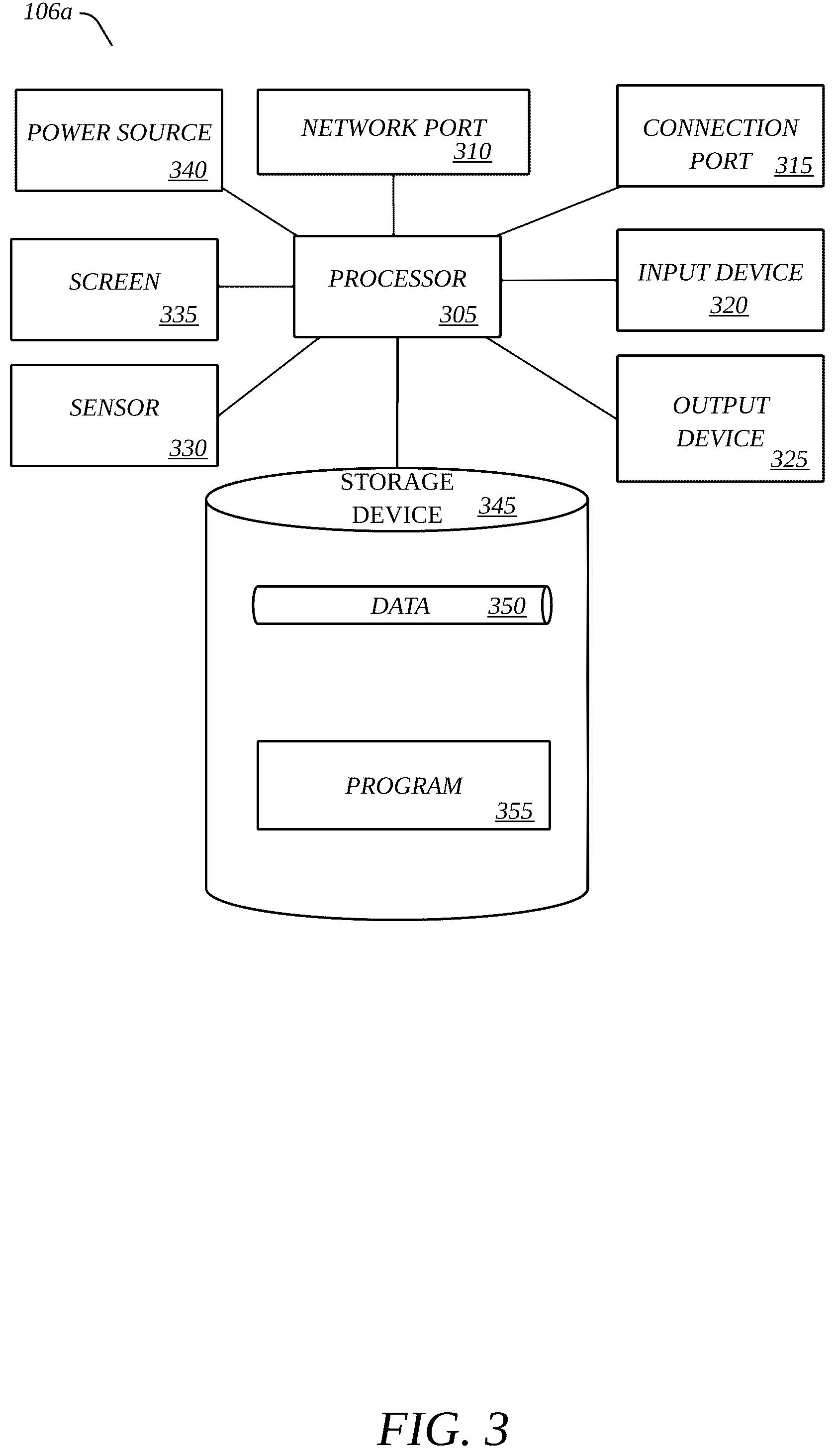 Patent US12366929 Figure 3 – Systems, methods, and apparatus for enhanced peripherals