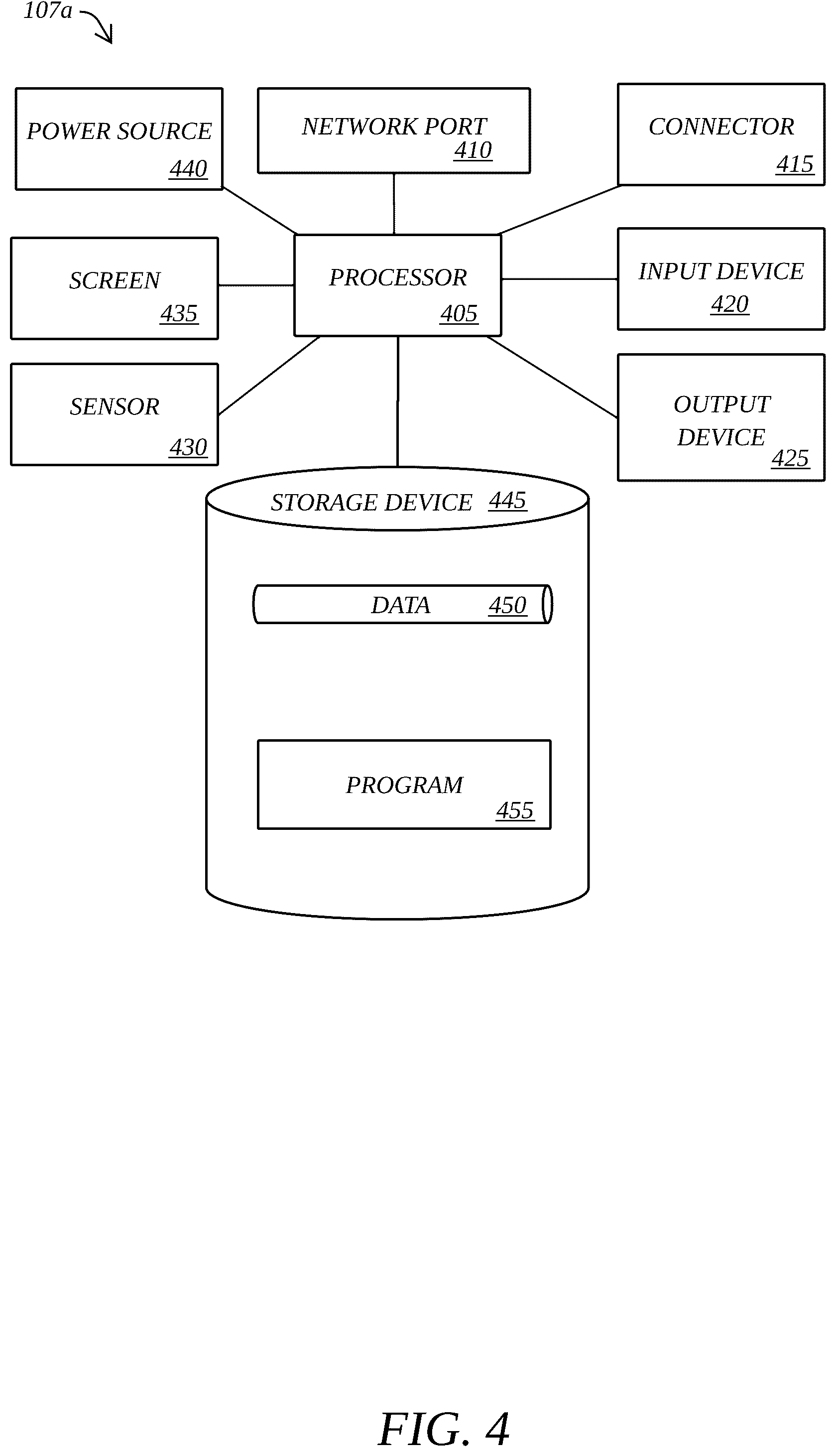 Patent US12366929 Figure 4 – Systems, methods, and apparatus for enhanced peripherals