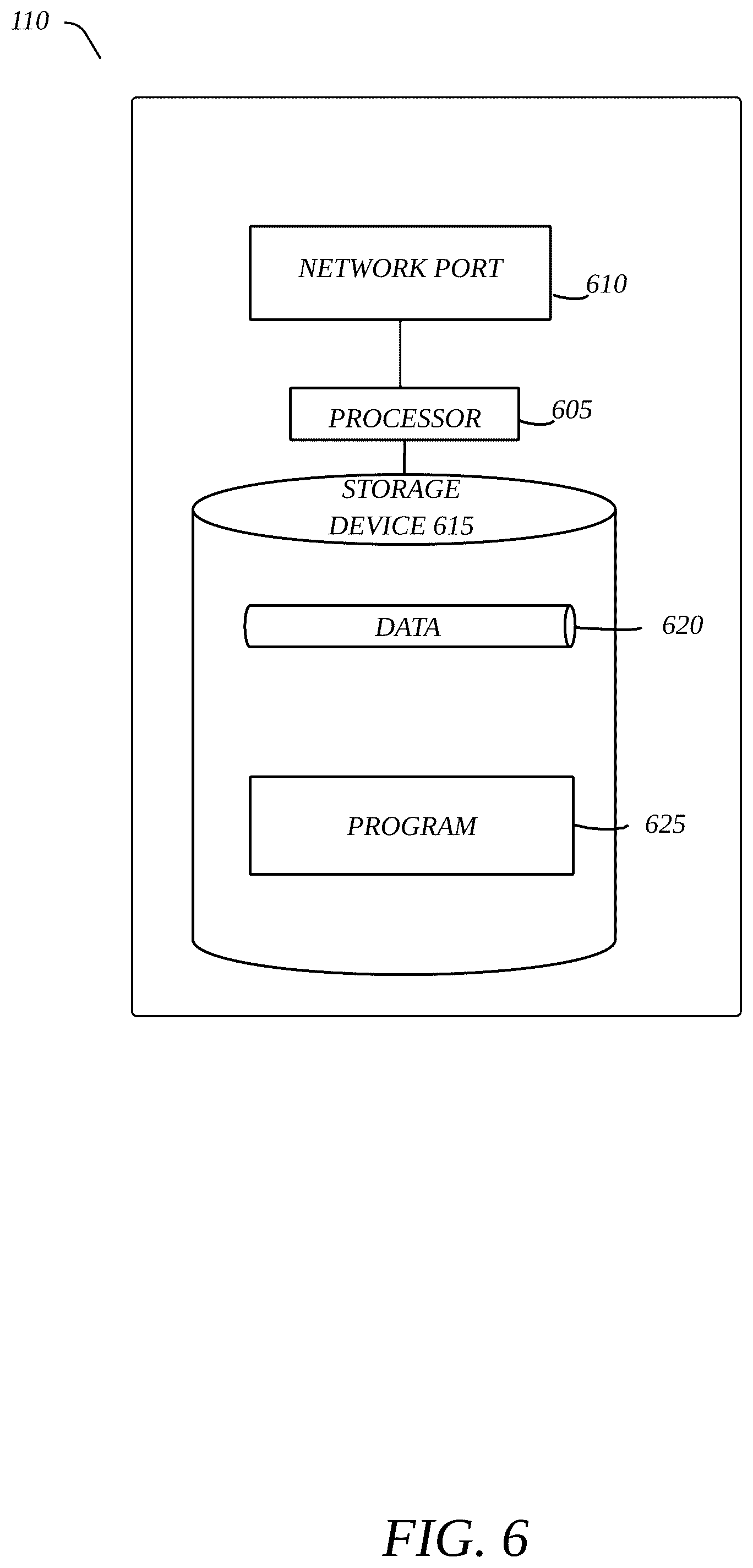 Patent US12366929 Figure 6 – Systems, methods, and apparatus for enhanced peripherals