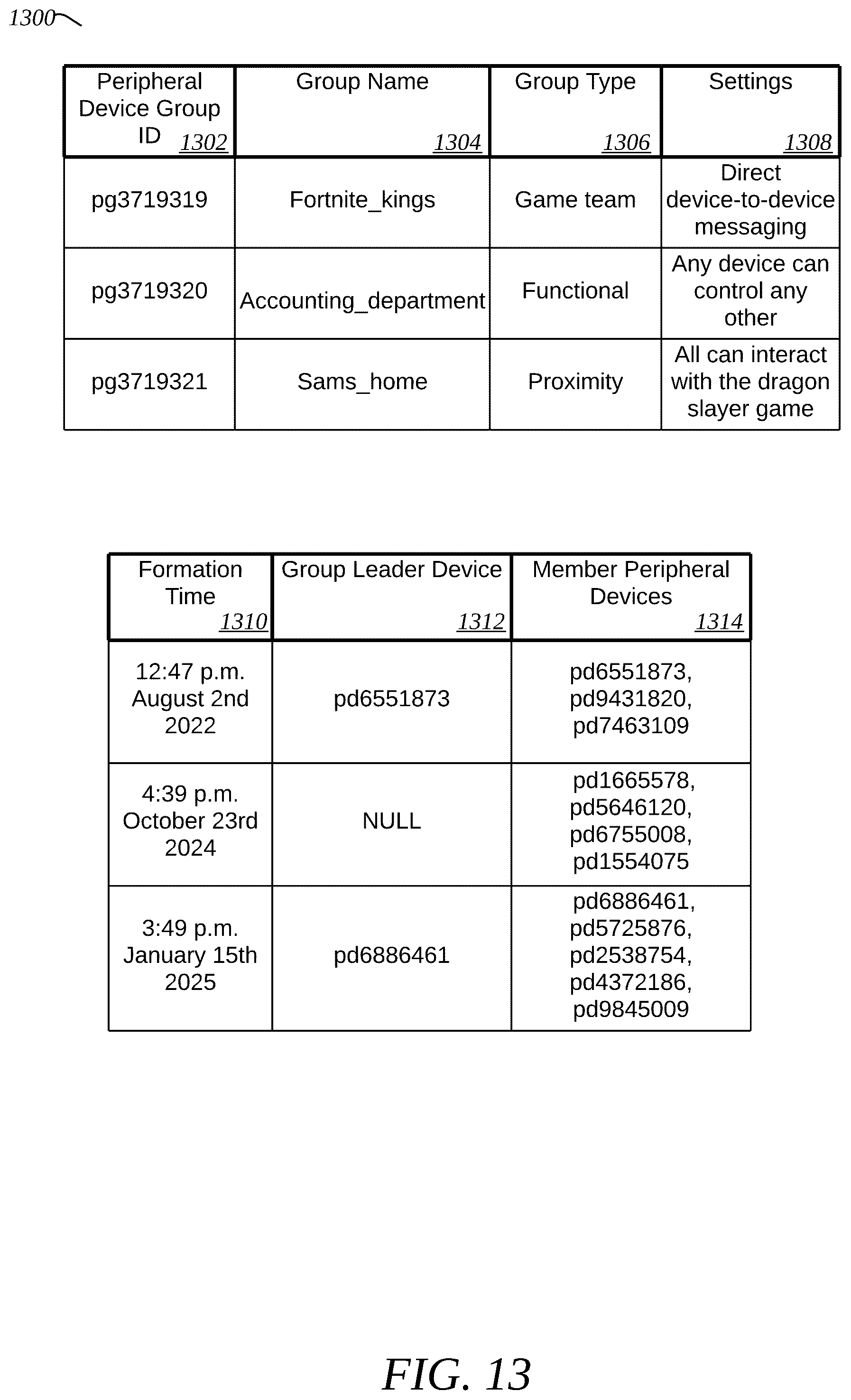Patent US12366929 Figure 13 – Systems, methods, and apparatus for enhanced peripherals