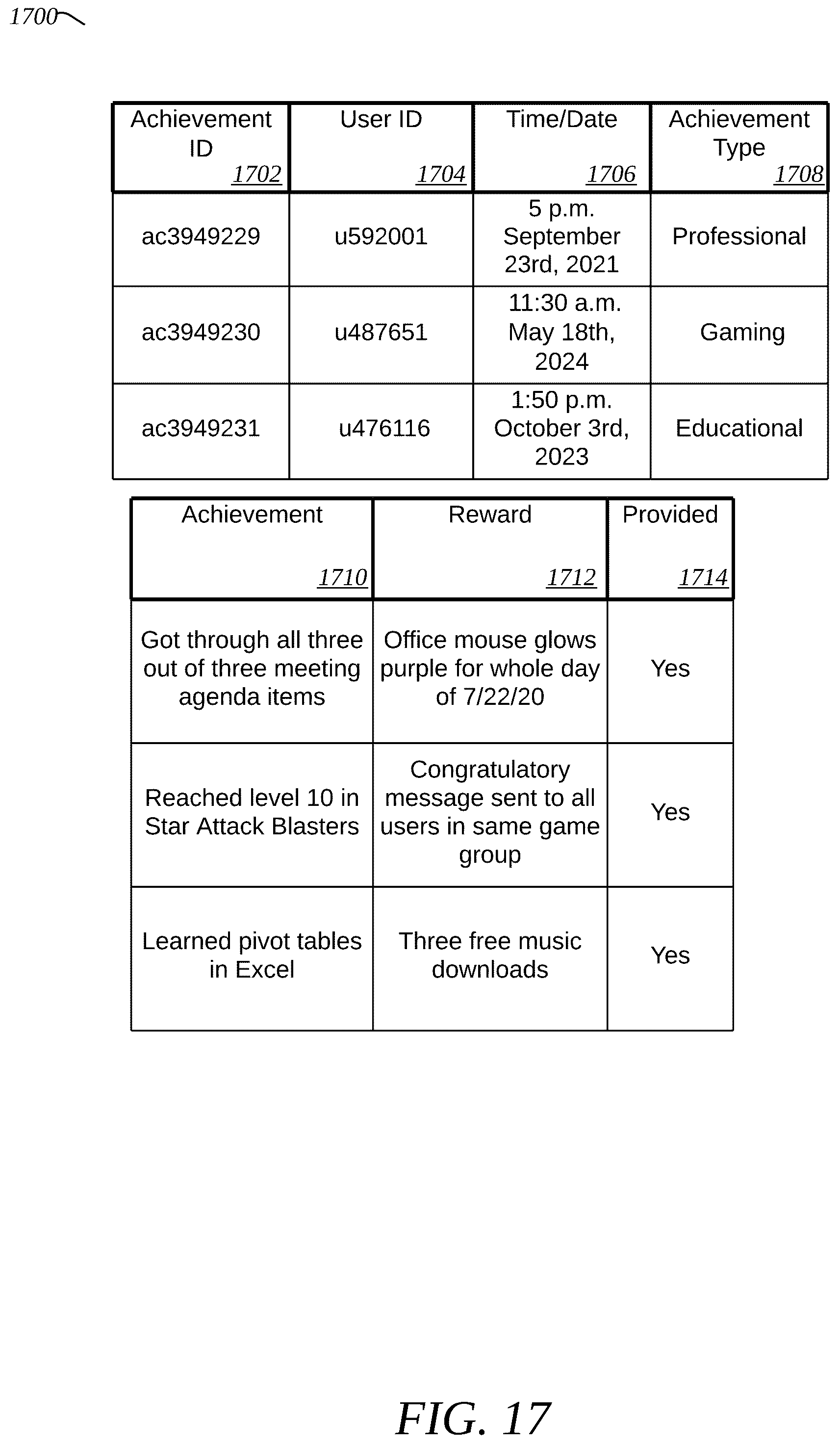 Patent US12366929 Figure 17 – Systems, methods, and apparatus for enhanced peripherals