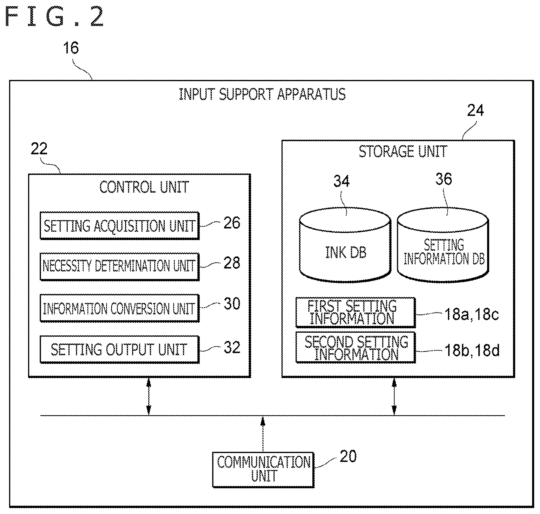 Patent US12366930 Figure 2 – Input support apparatus, method, computer-readable medium, and input system